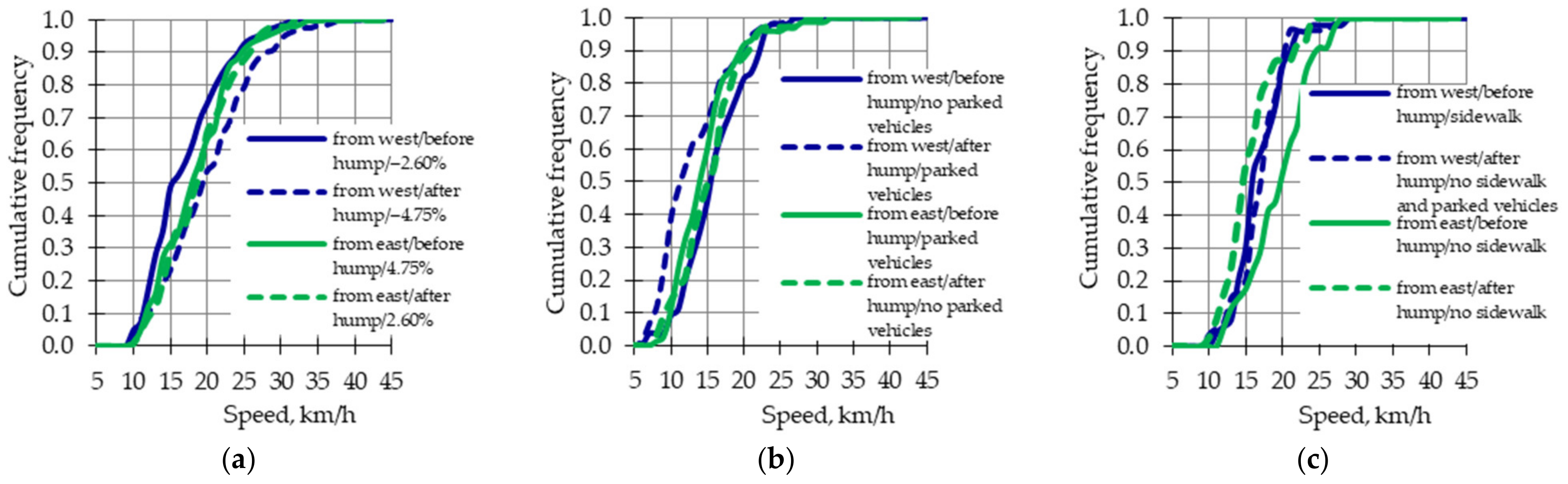Sustainability 17 00644 g016