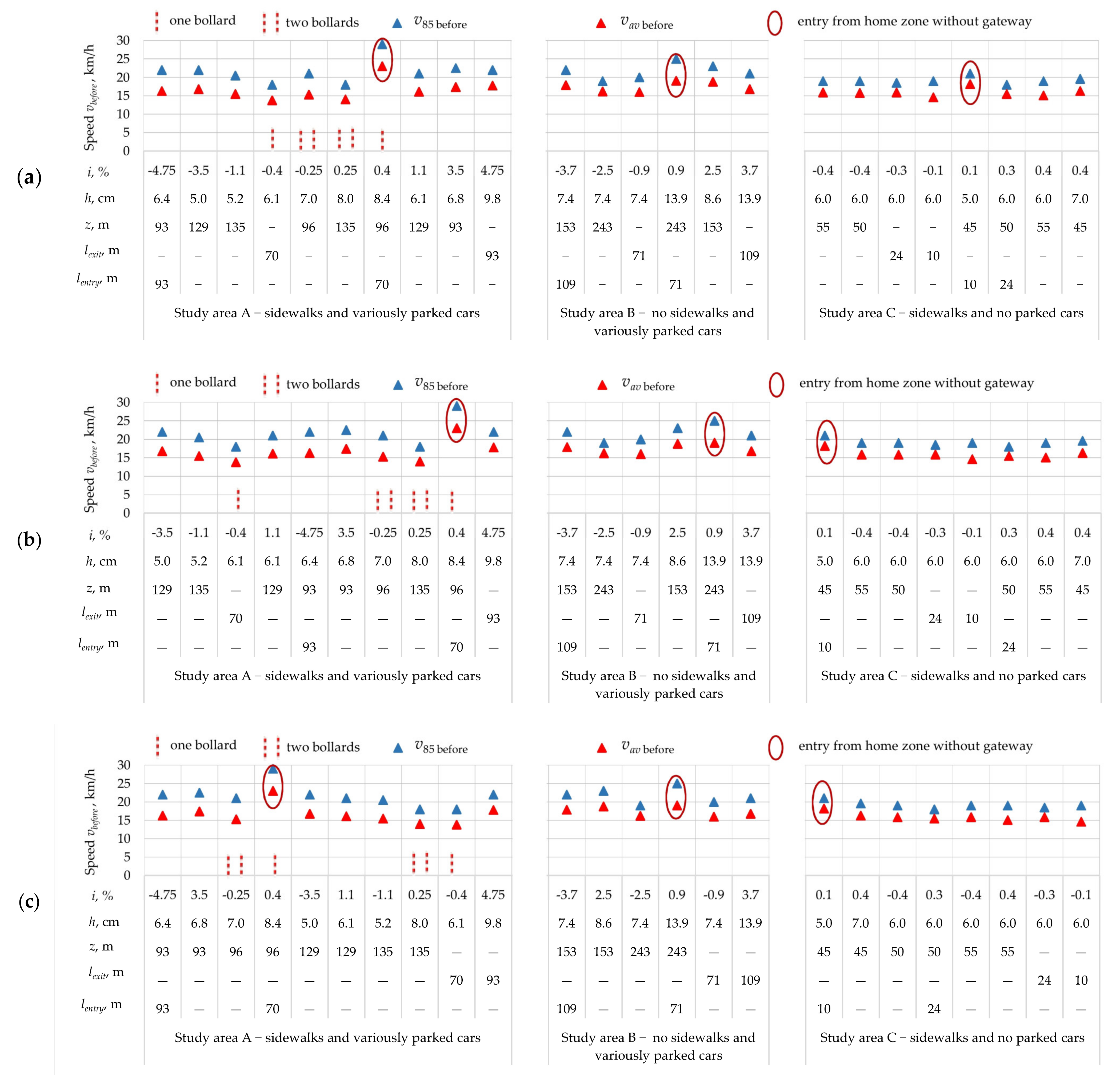 Sustainability 17 00644 g021