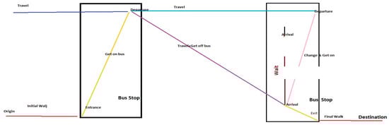 Sustainability 17 00645 g0a1