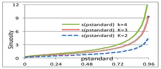Sustainability 17 00645 g0a2