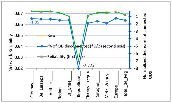 Sustainability 17 00645 g0a3