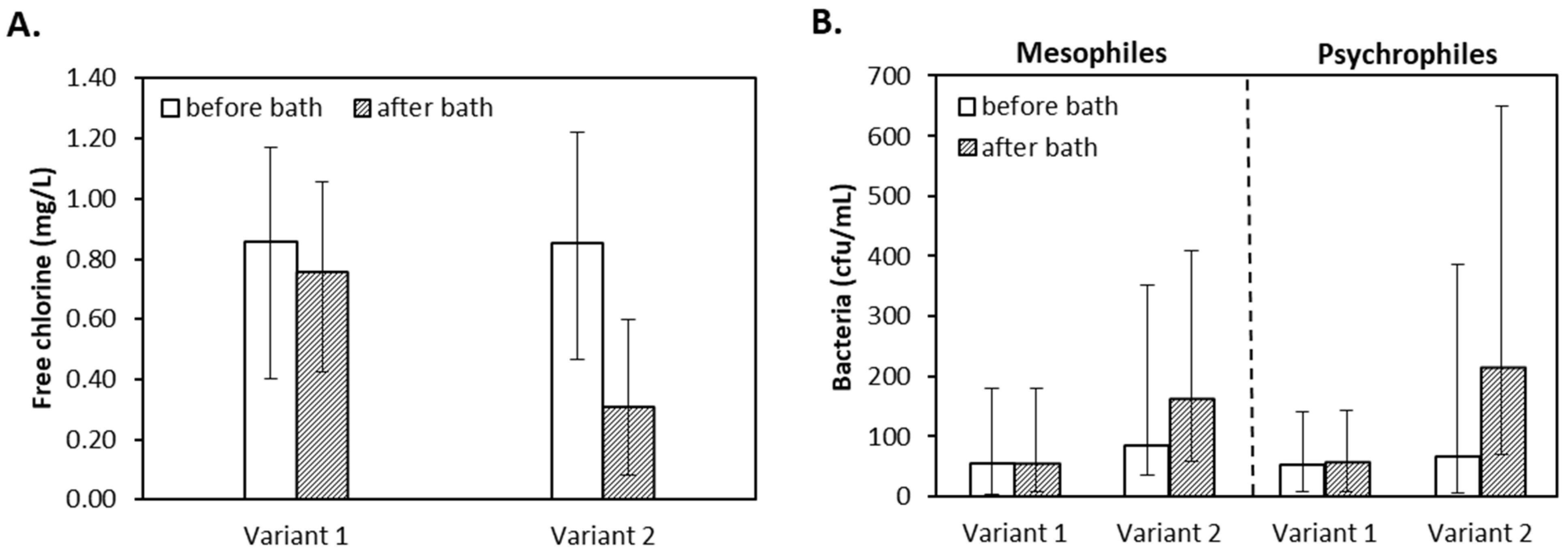 Sustainability 17 00649 g002