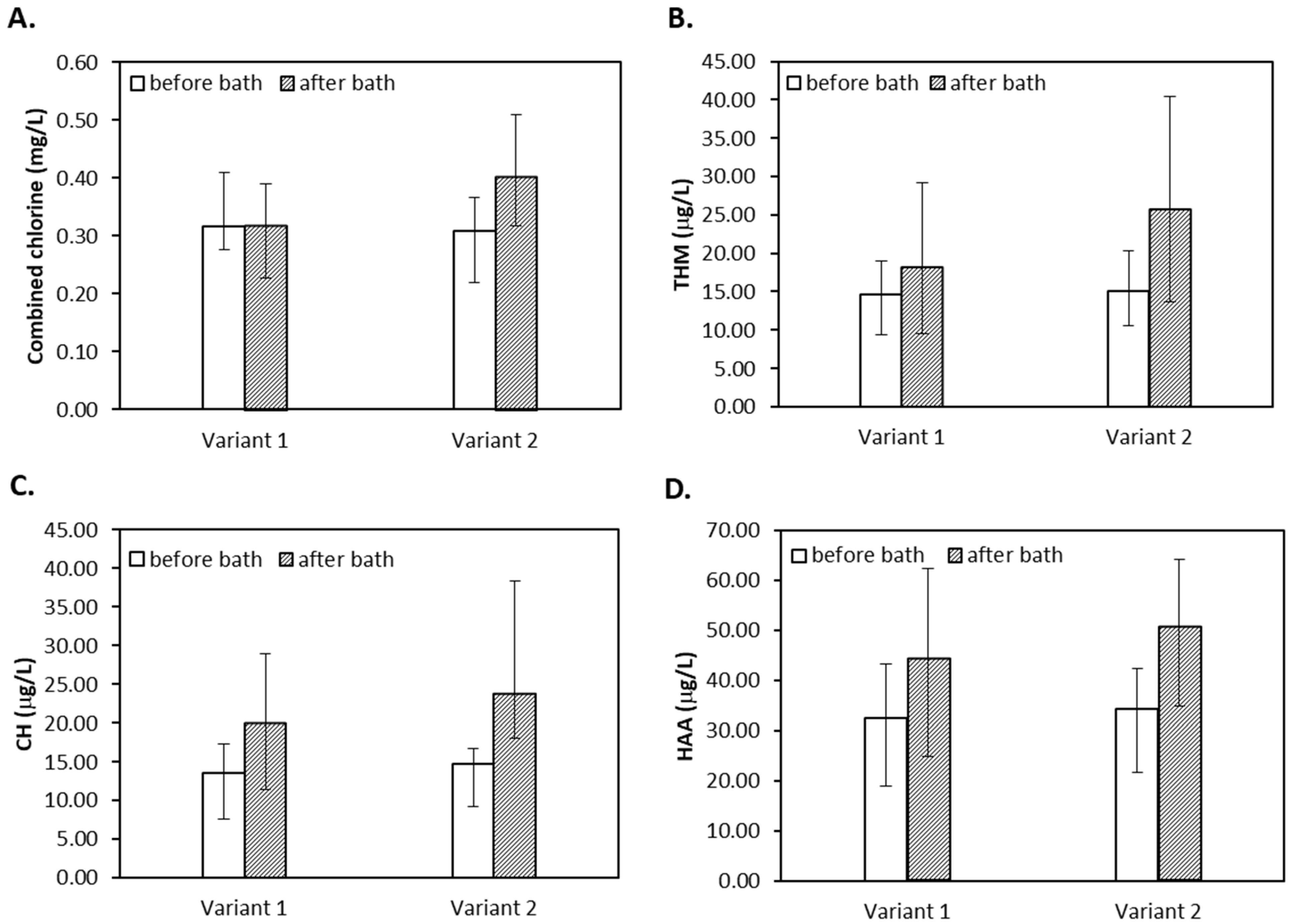 Sustainability 17 00649 g004