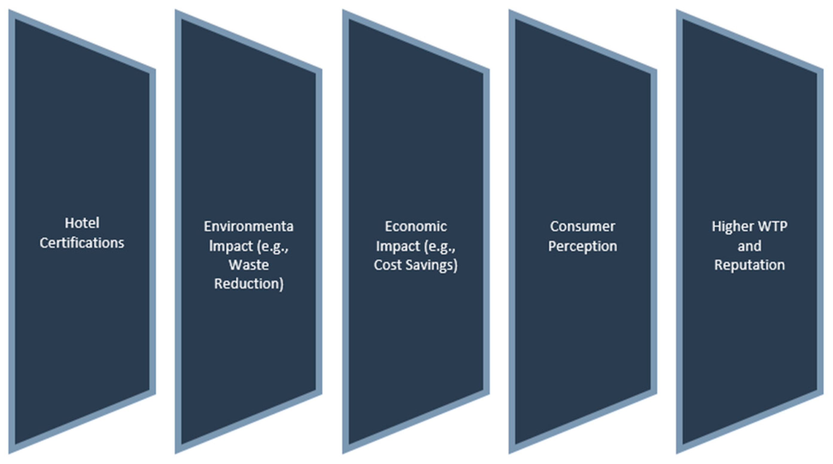 Sustainability 17 00650 g001