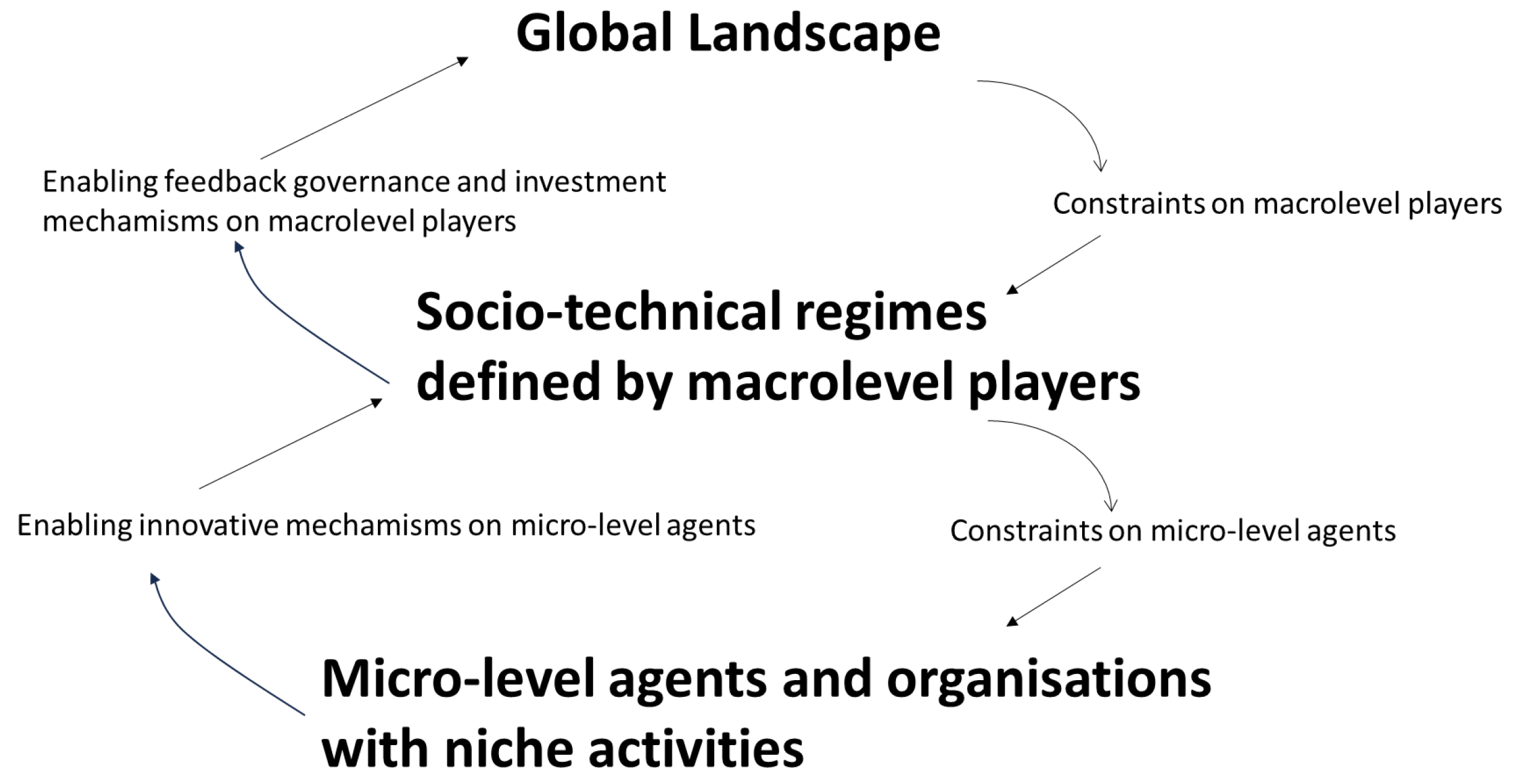Sustainability 17 00651 g001