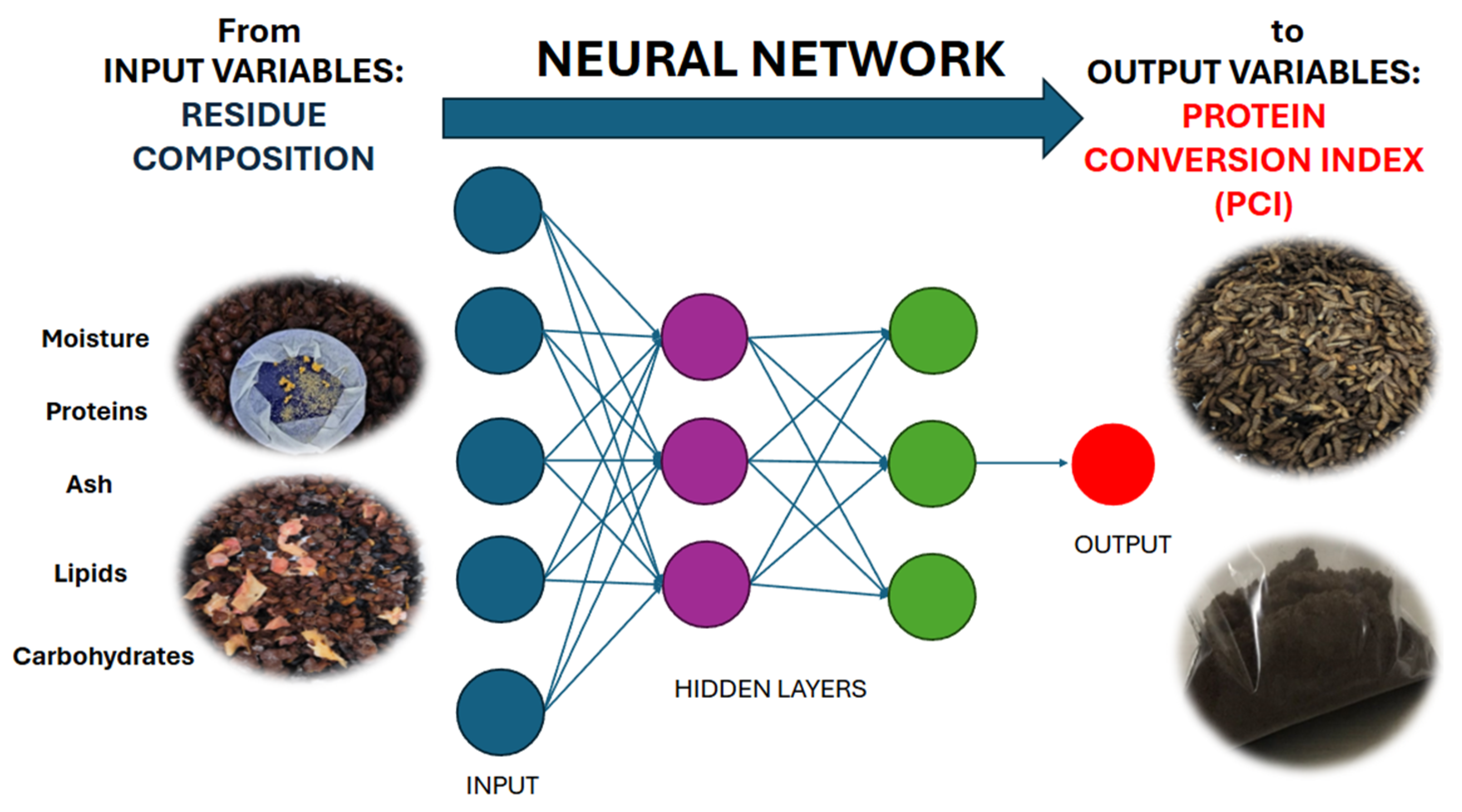 Sustainability 17 00652 g001