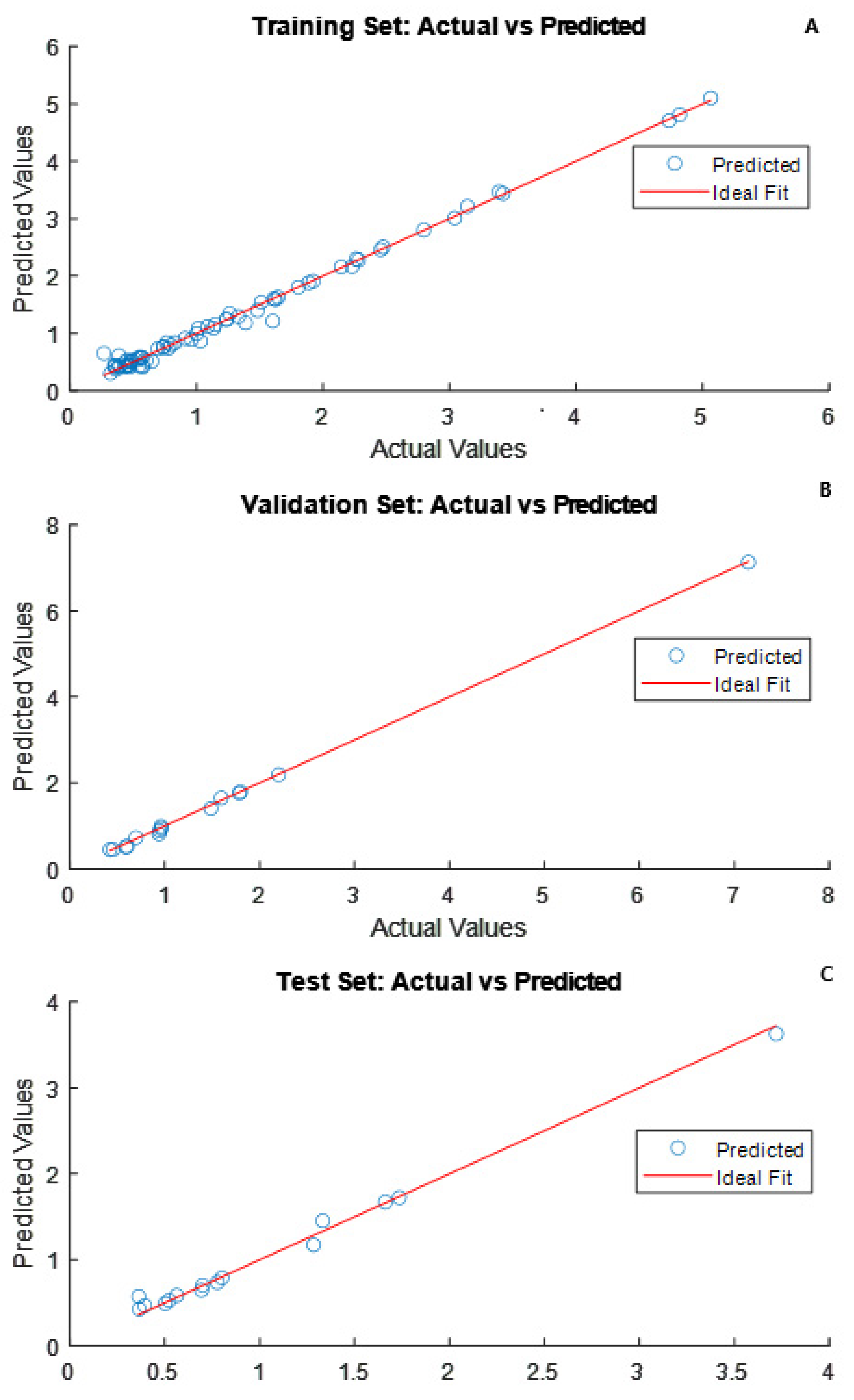 Sustainability 17 00652 g003
