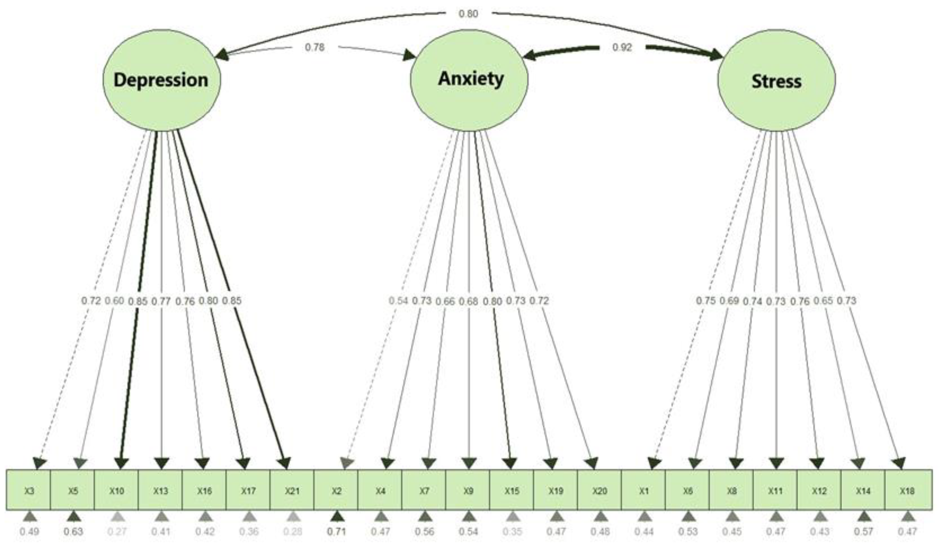 Sustainability 17 00654 g002