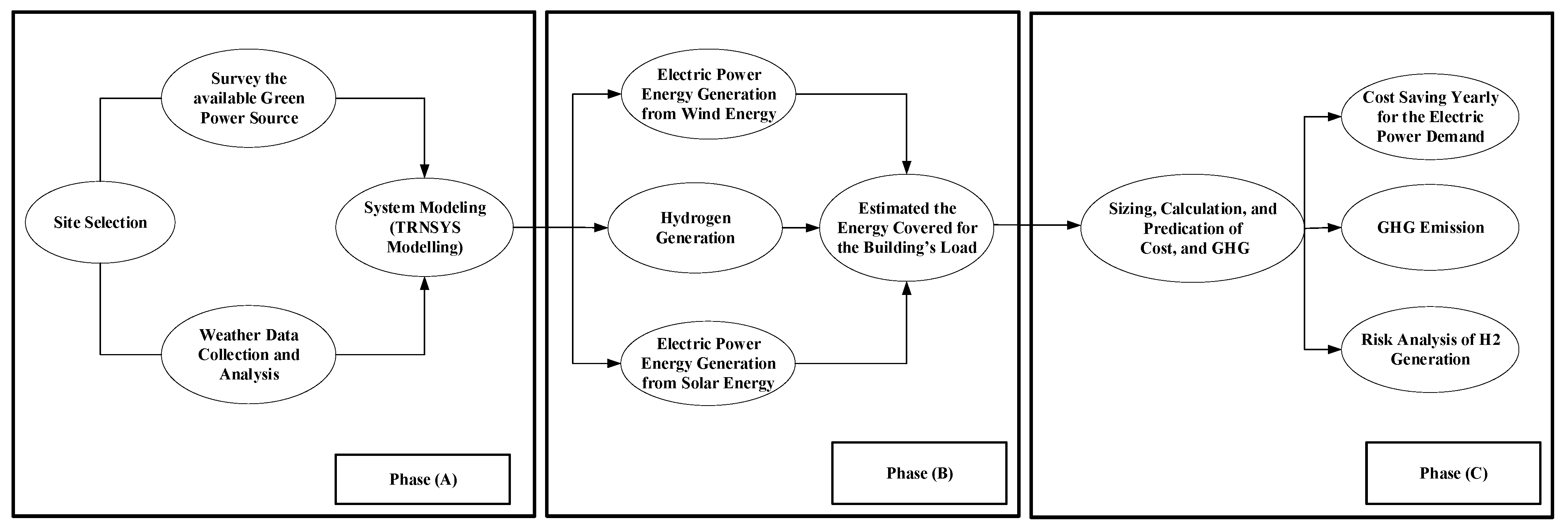 Sustainability 17 00656 g004 Sustainability 17 00656 g004