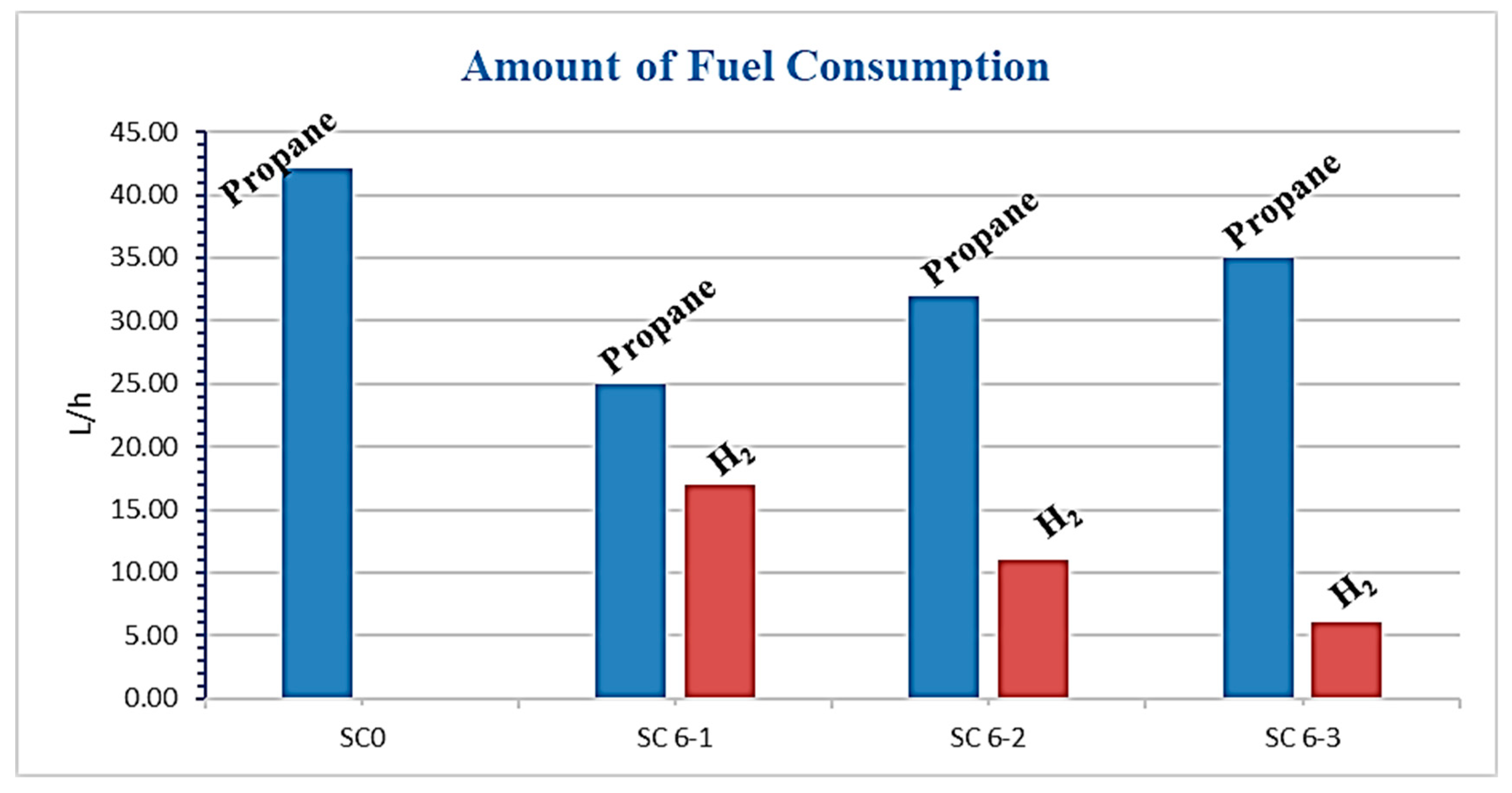 Sustainability 17 00656 g020 Sustainability 17 00656 g020