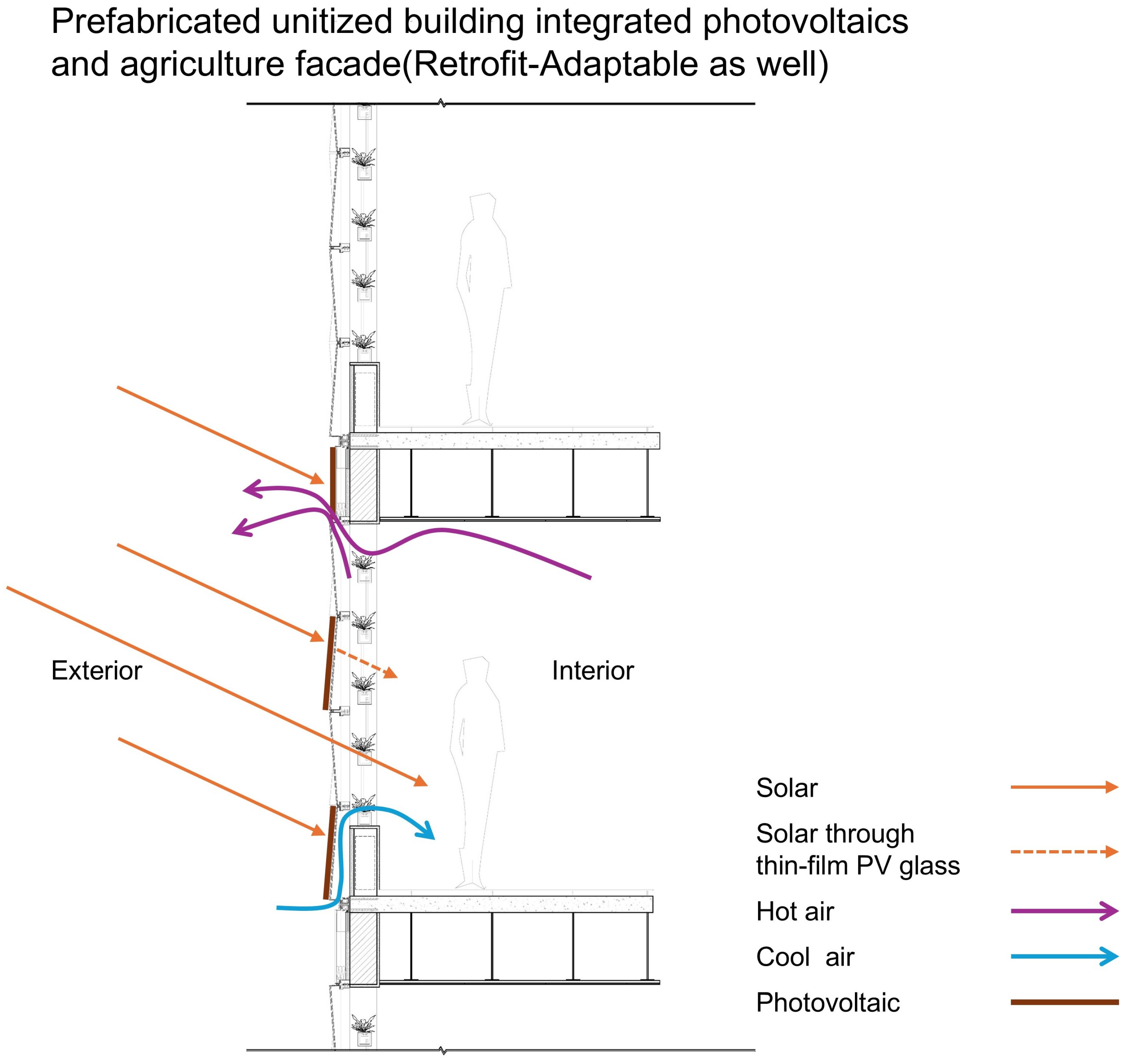Sustainability 17 00666 g004