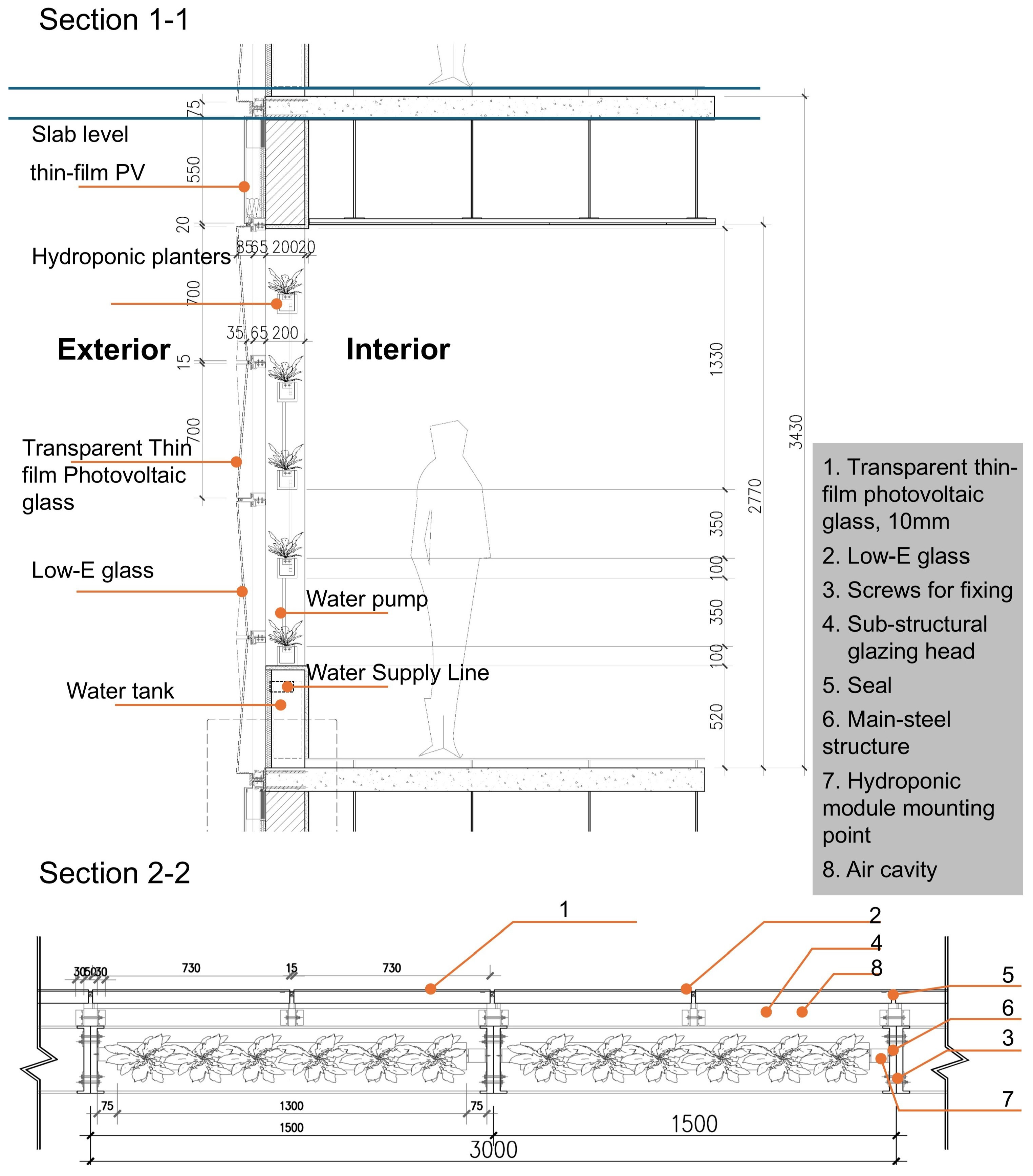 Sustainability 17 00666 g006