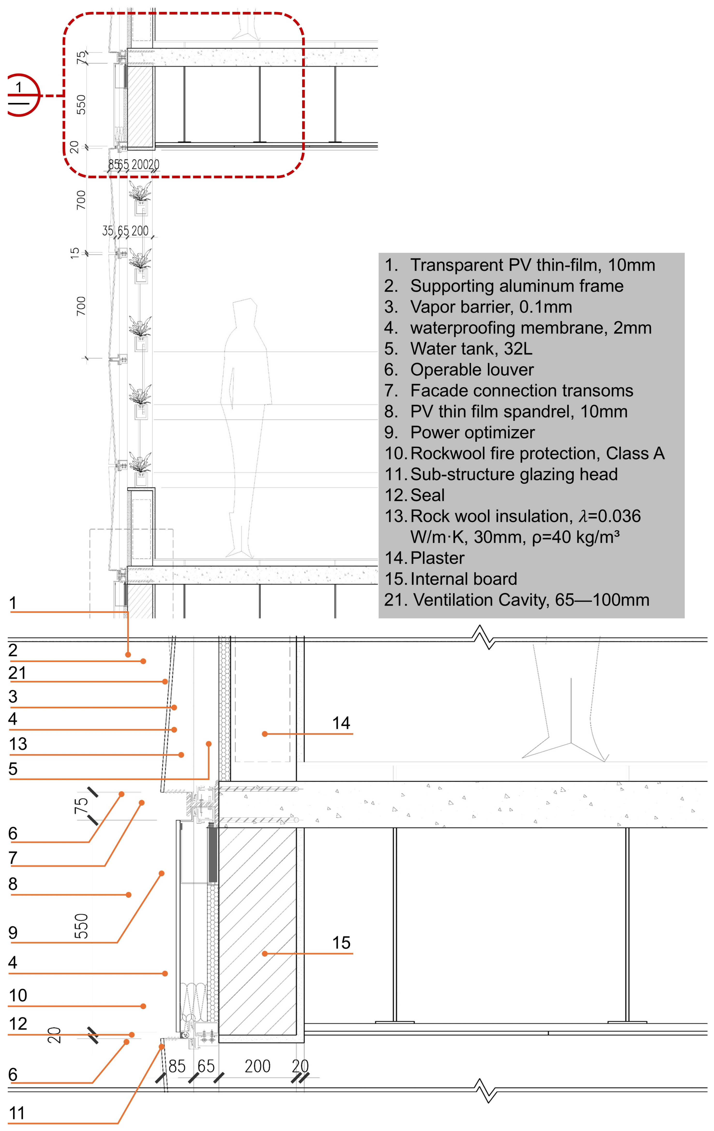 Sustainability 17 00666 g007