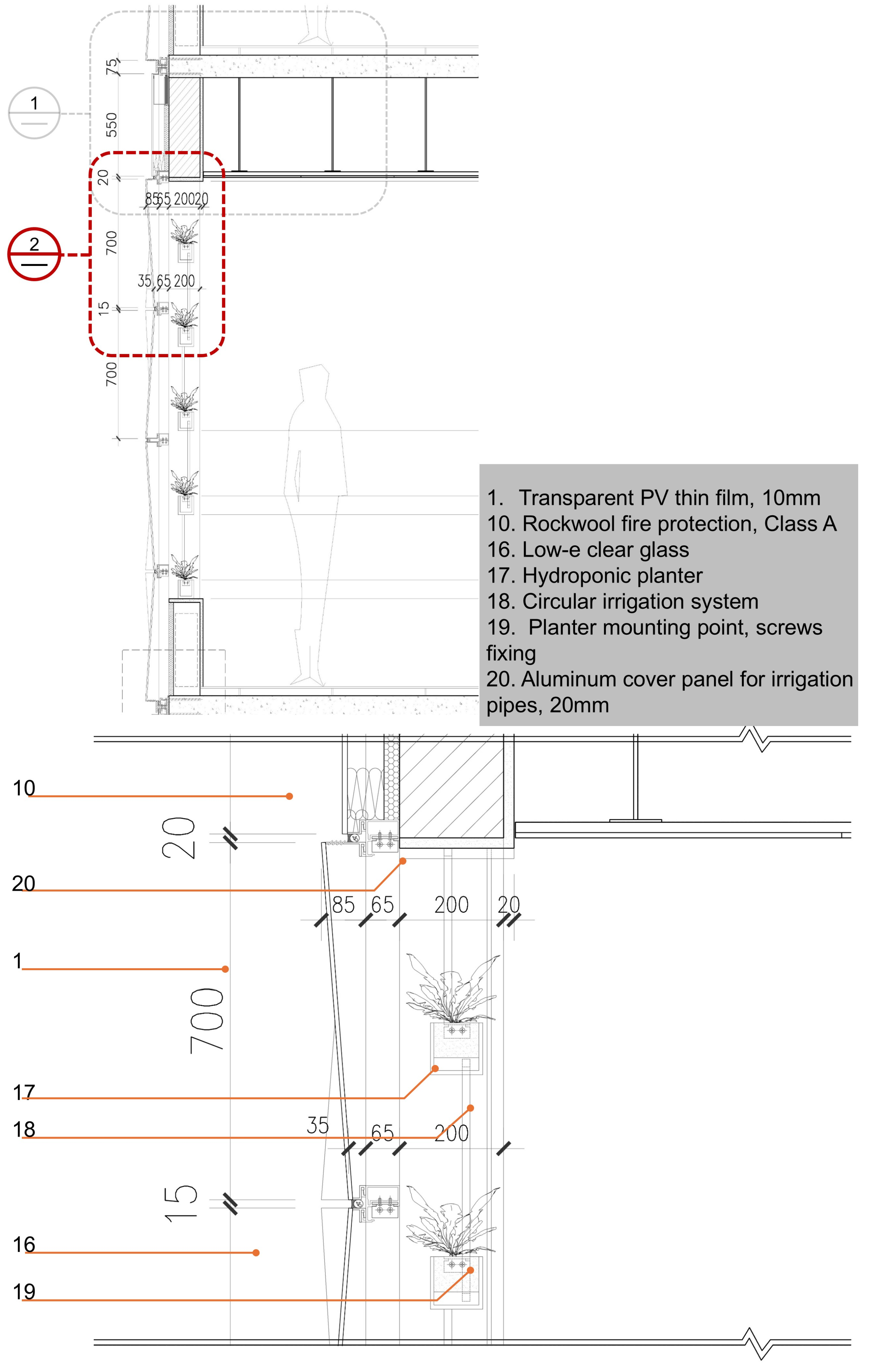 Sustainability 17 00666 g008