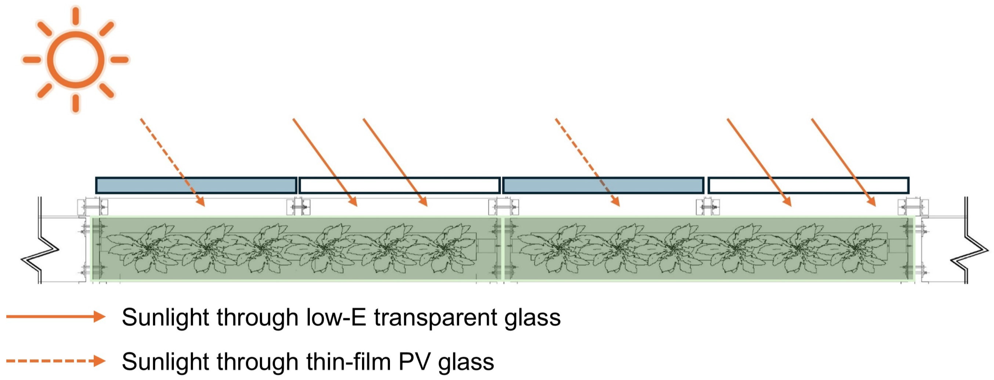 Sustainability 17 00666 g015
