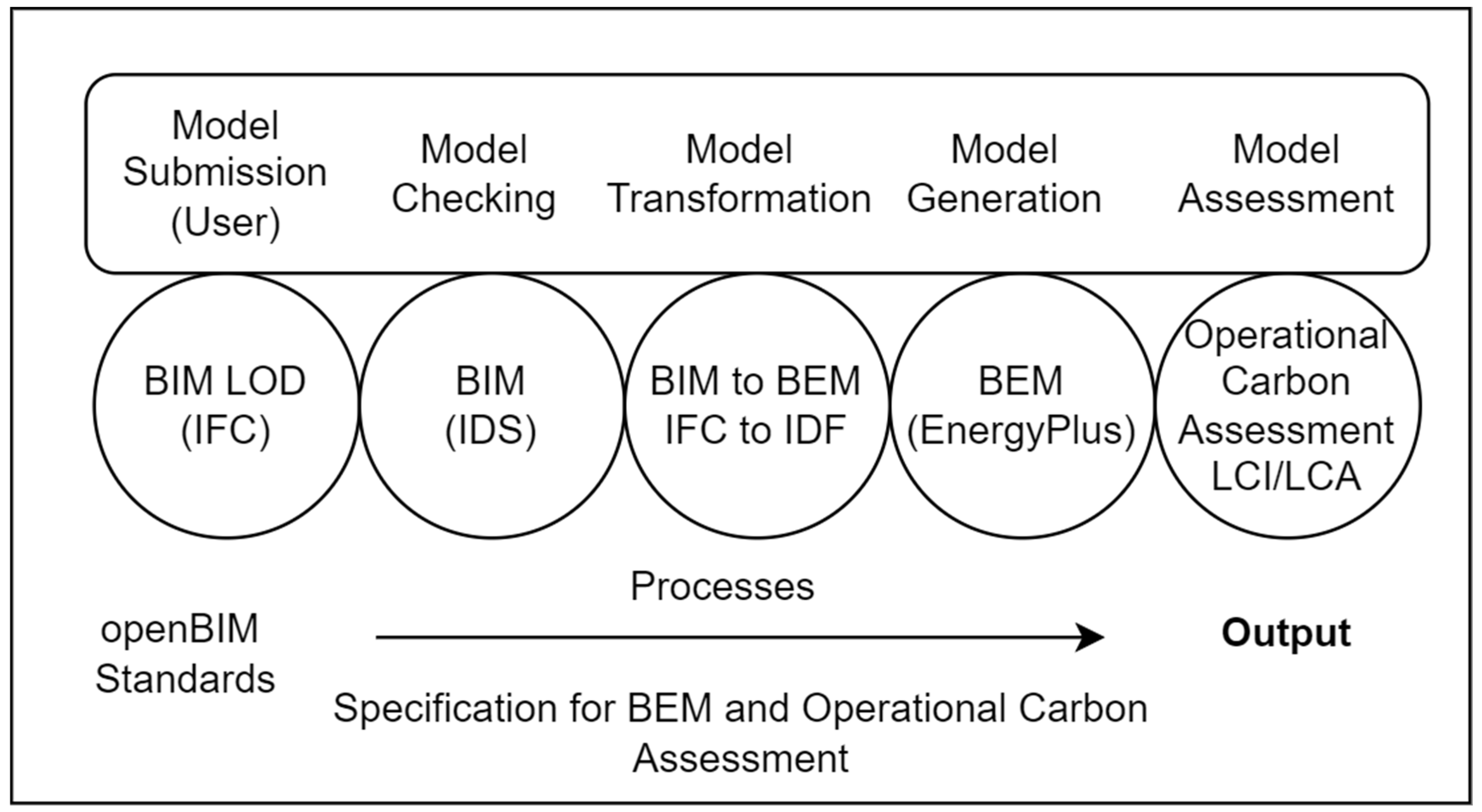 Sustainability 17 00673 g002