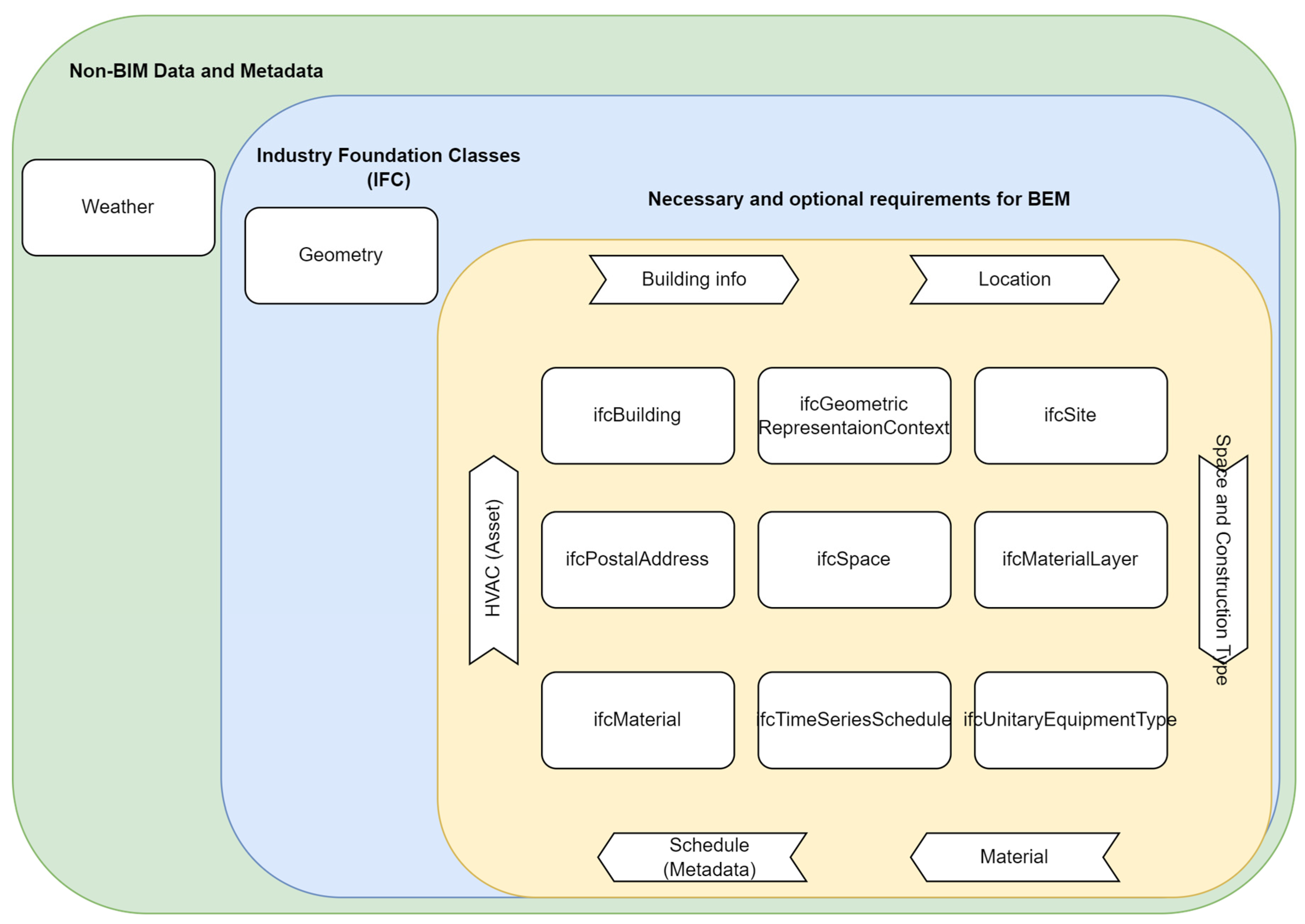 Sustainability 17 00673 g003
