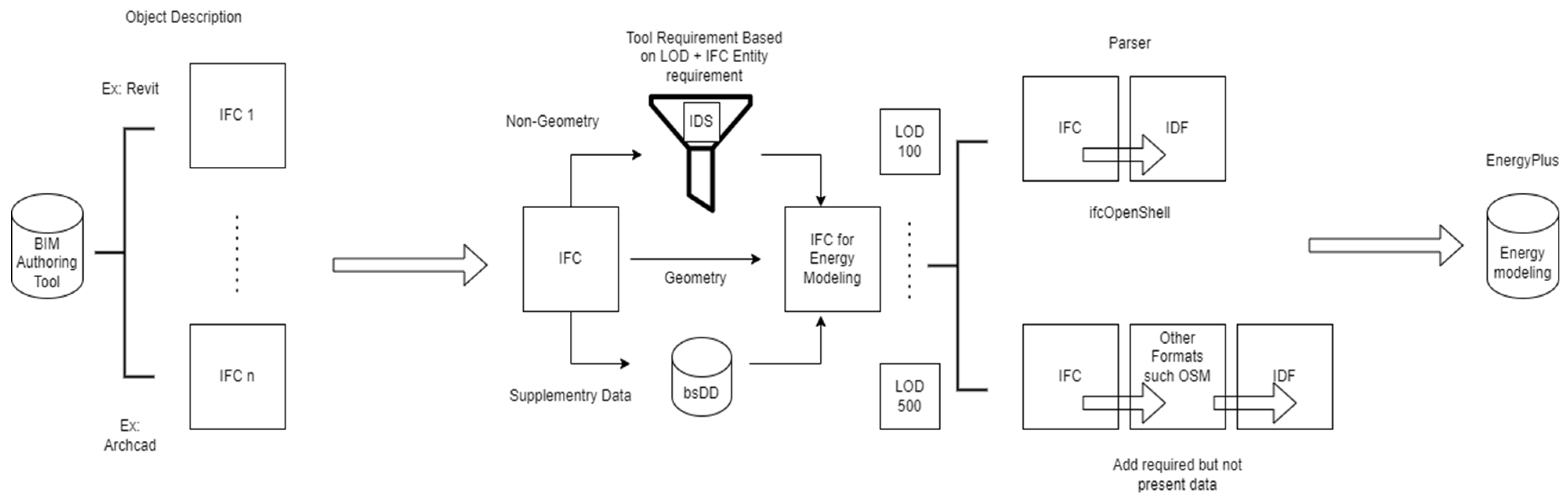 Sustainability 17 00673 g005