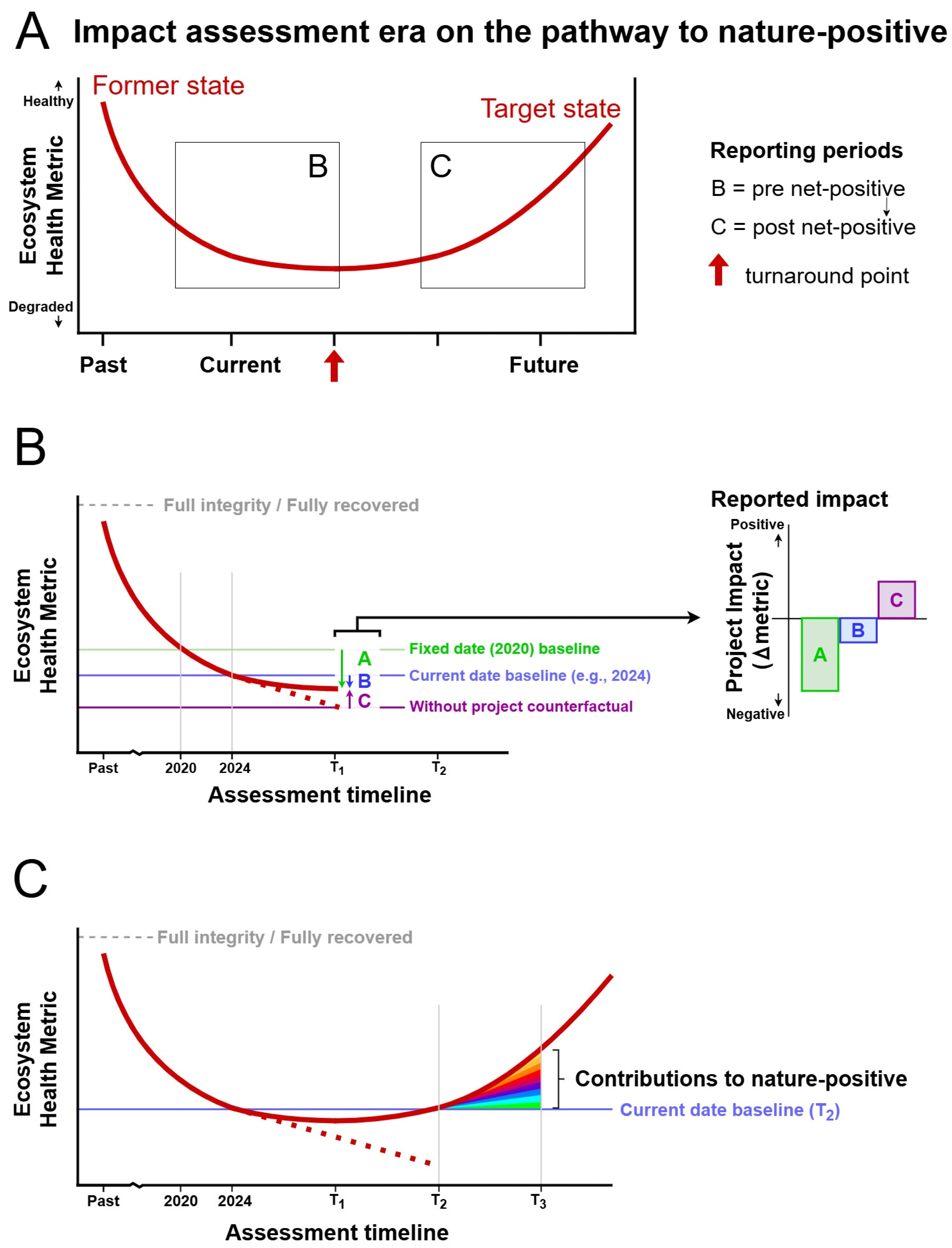 Sustainability 17 00677 g002