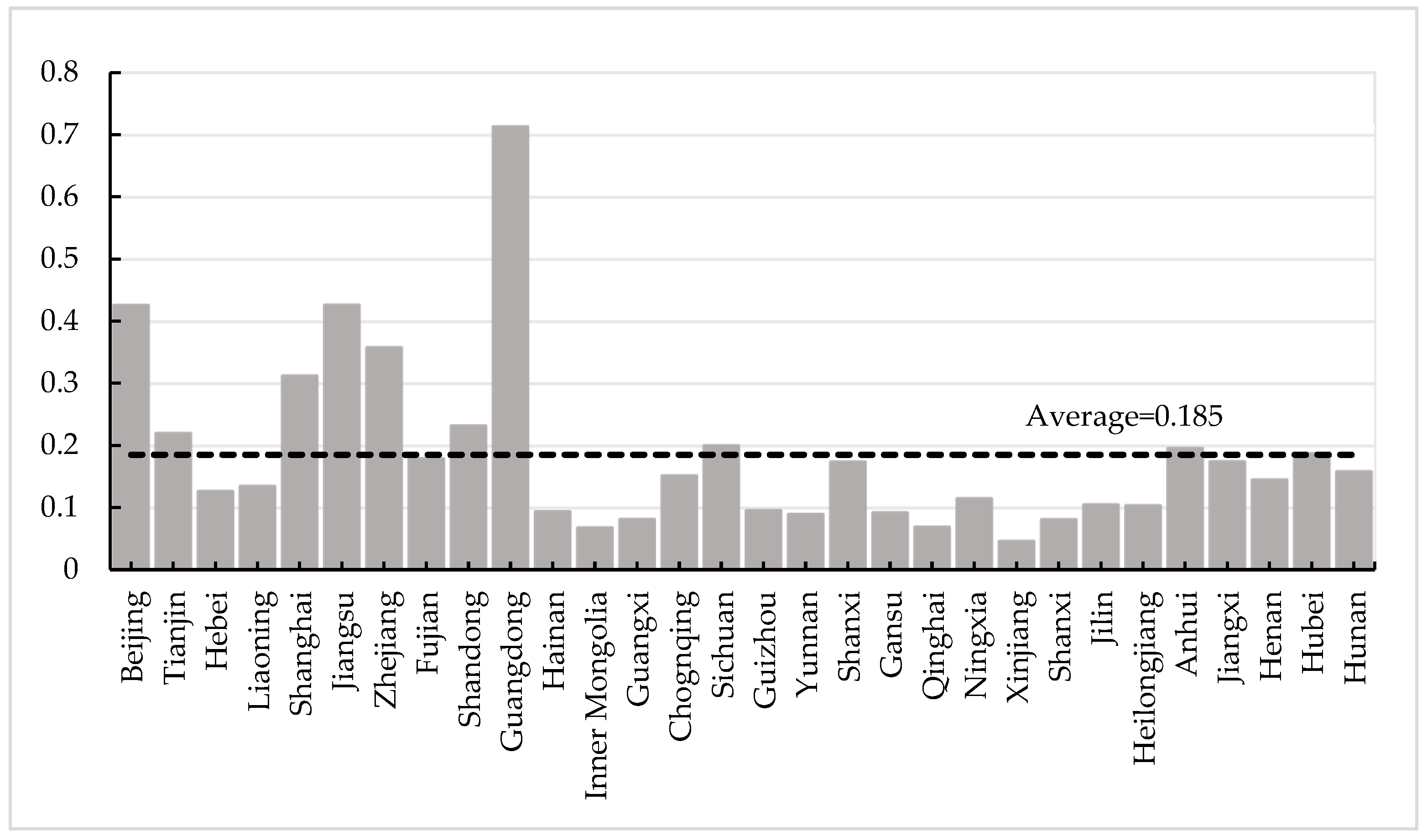 Sustainability 17 00678 g001