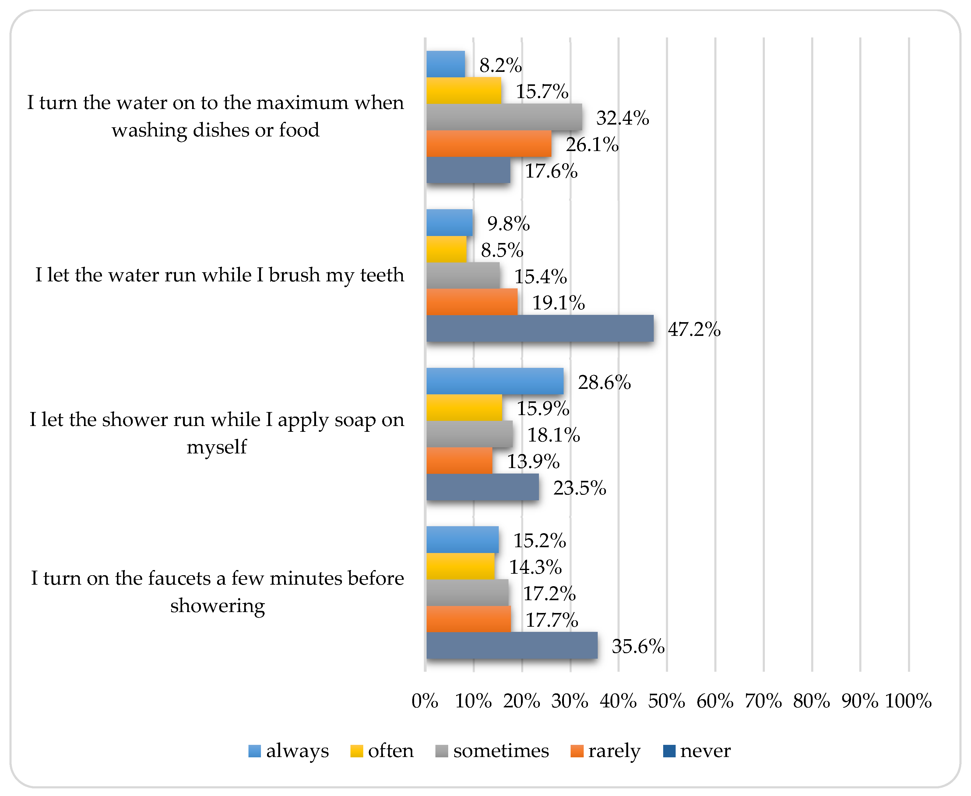 Sustainability 17 00680 g001