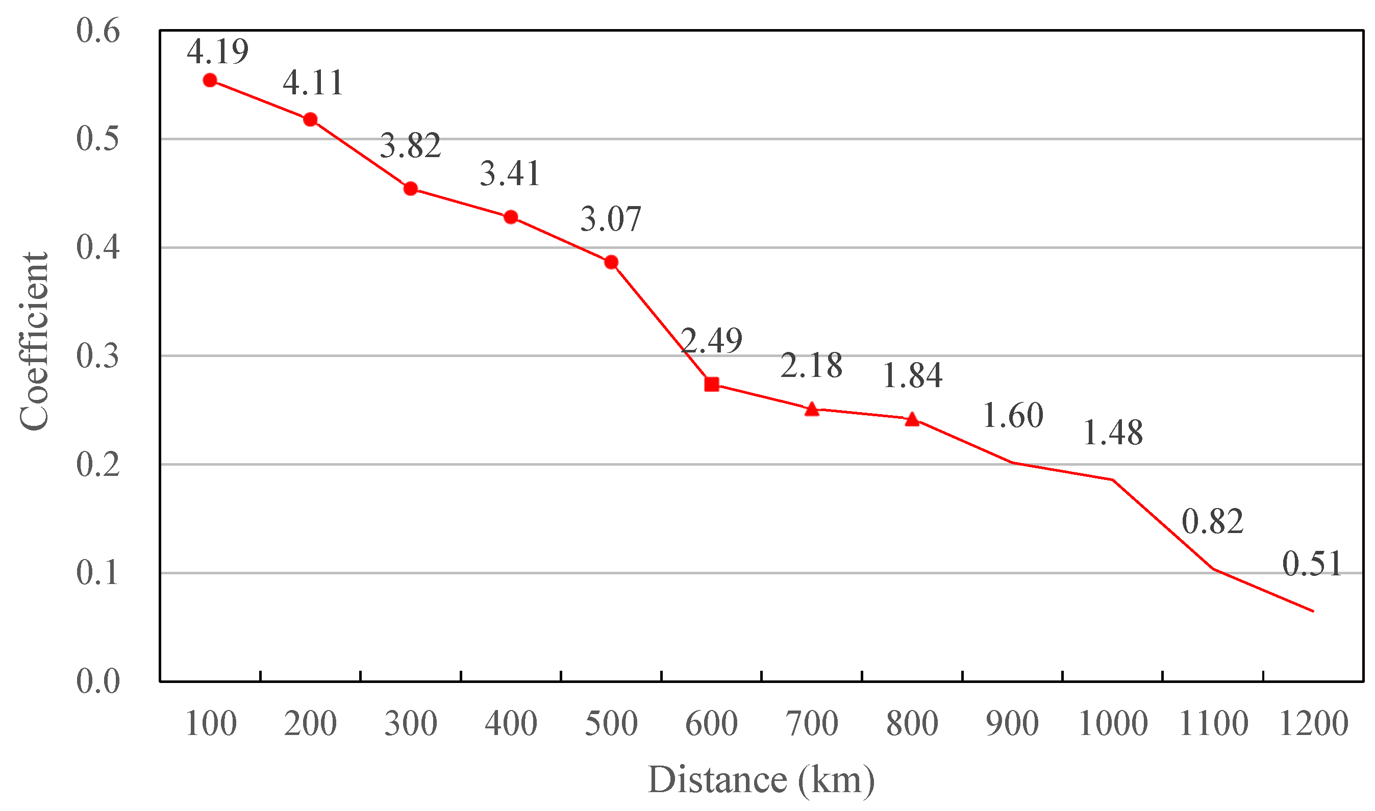 Sustainability 17 00686 g001