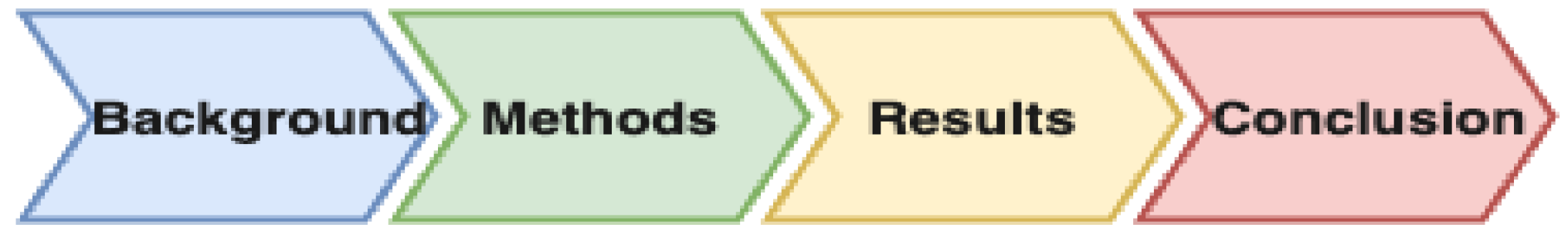 Sustainability 17 00687 g001