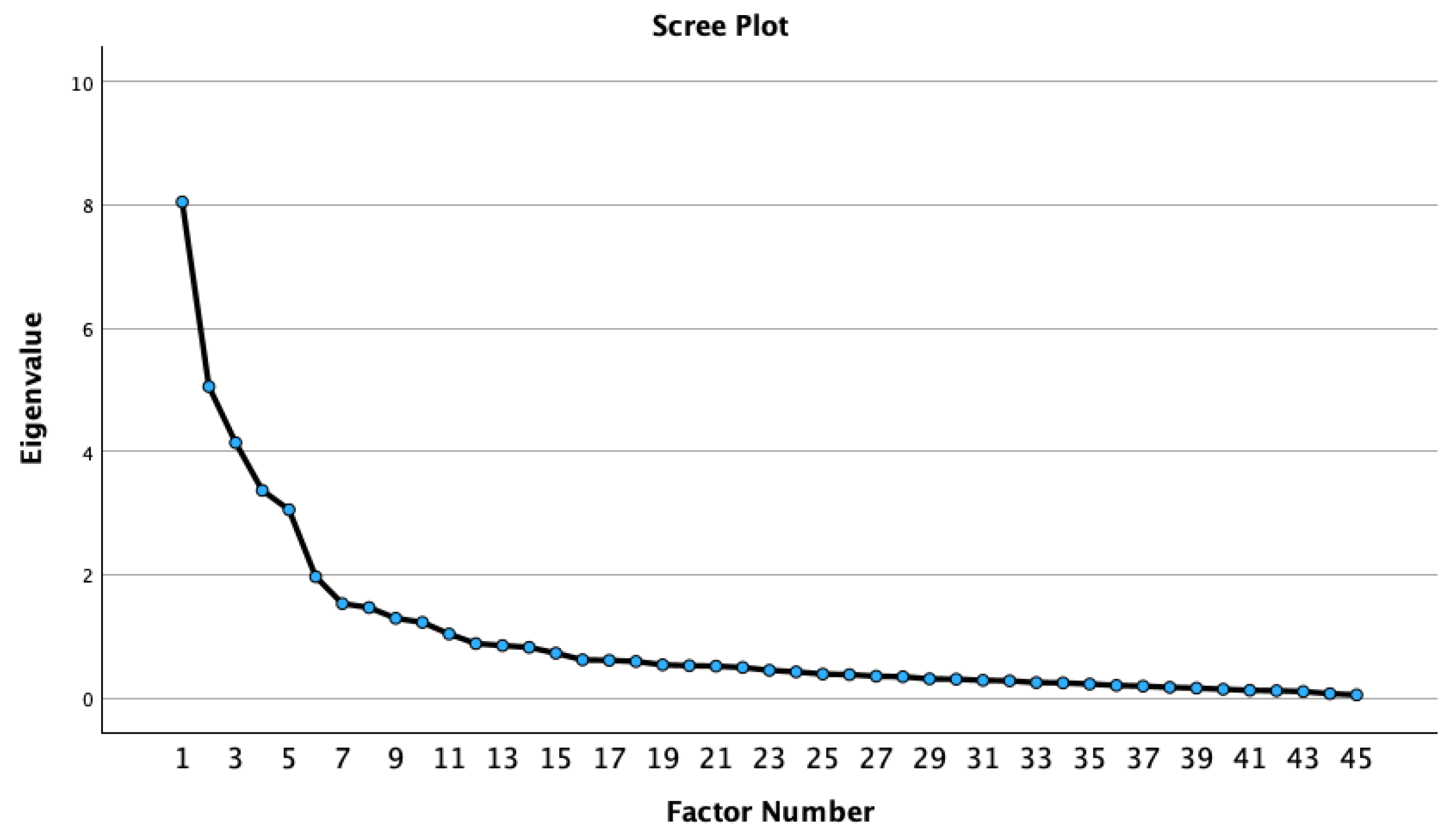 Sustainability 17 00687 g003