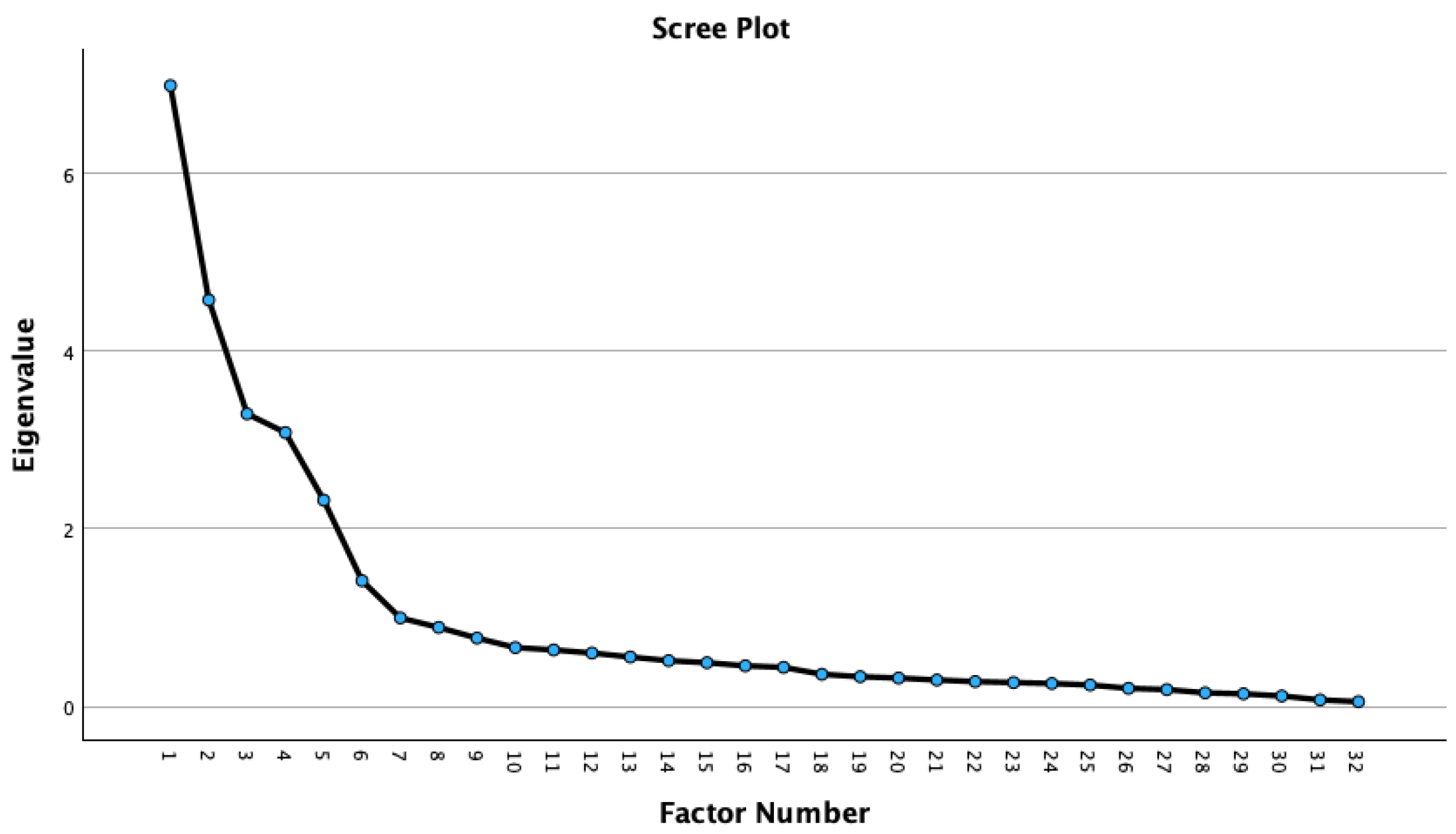 Sustainability 17 00687 g004