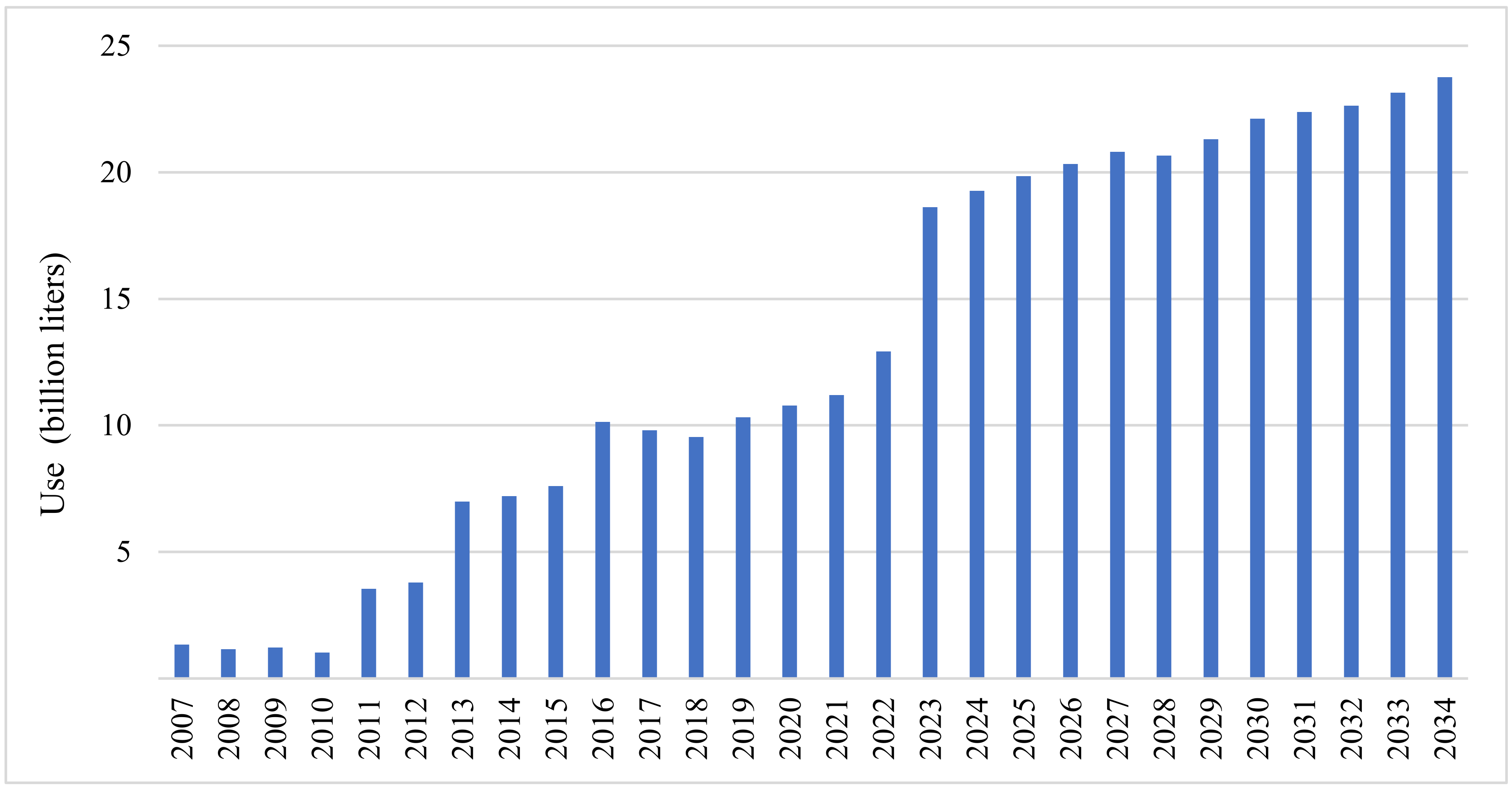 Sustainability 17 00689 g004