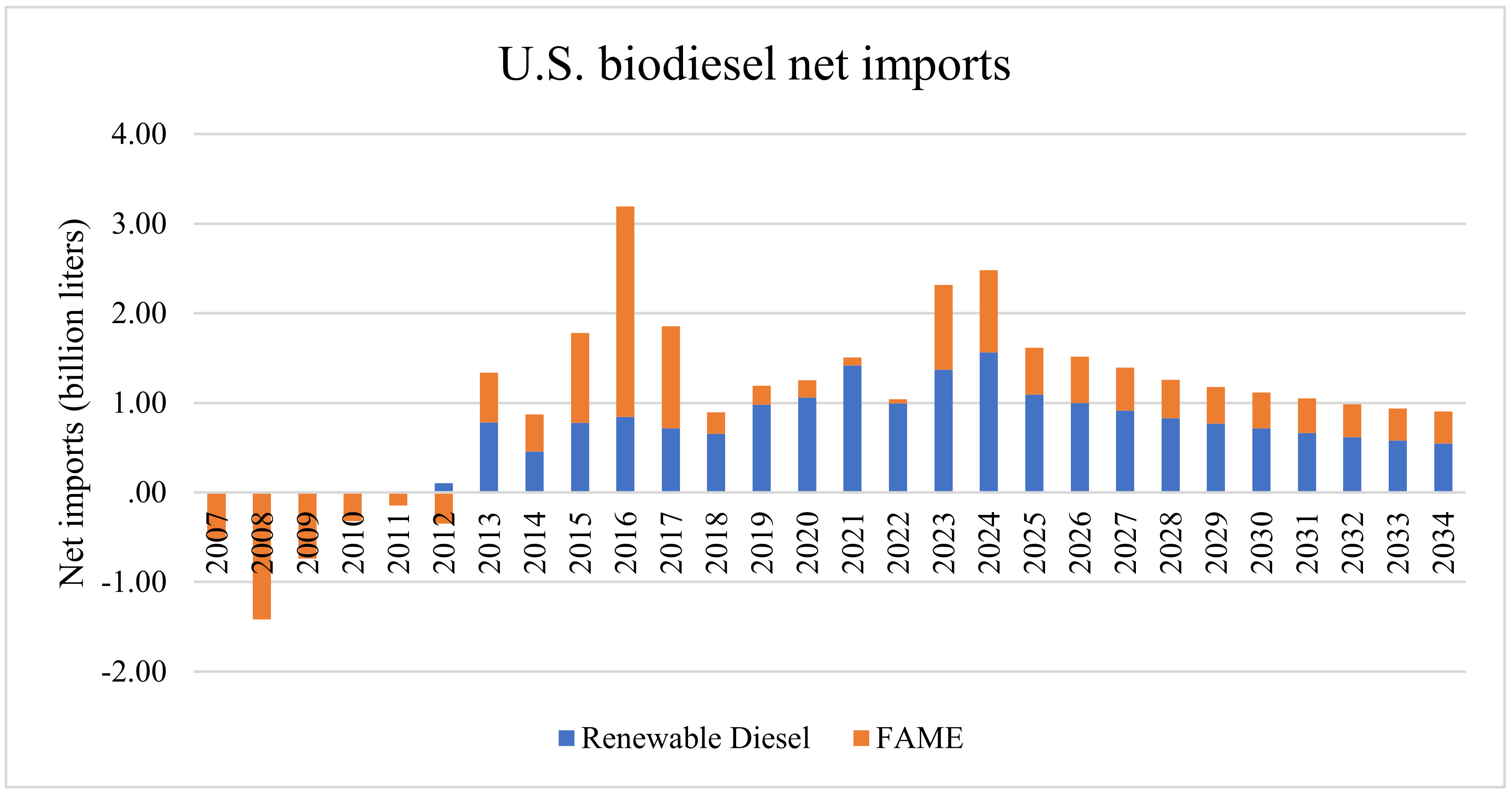 Sustainability 17 00689 g005