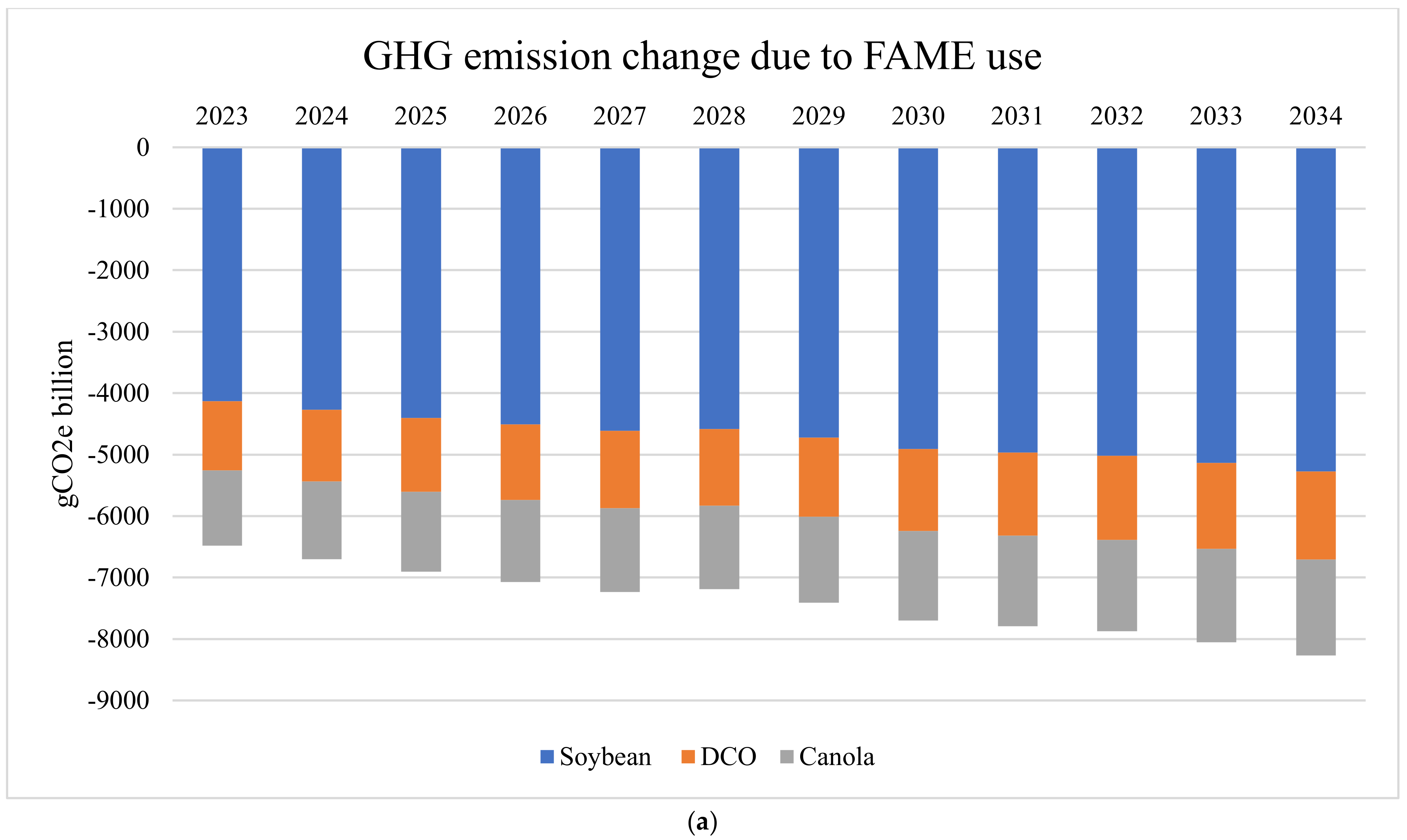 Sustainability 17 00689 g006a