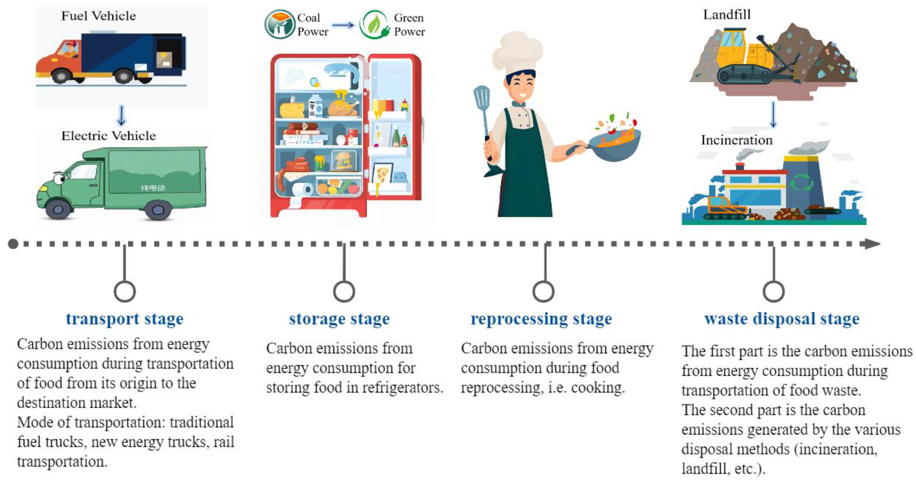 Sustainability 17 00690 g001