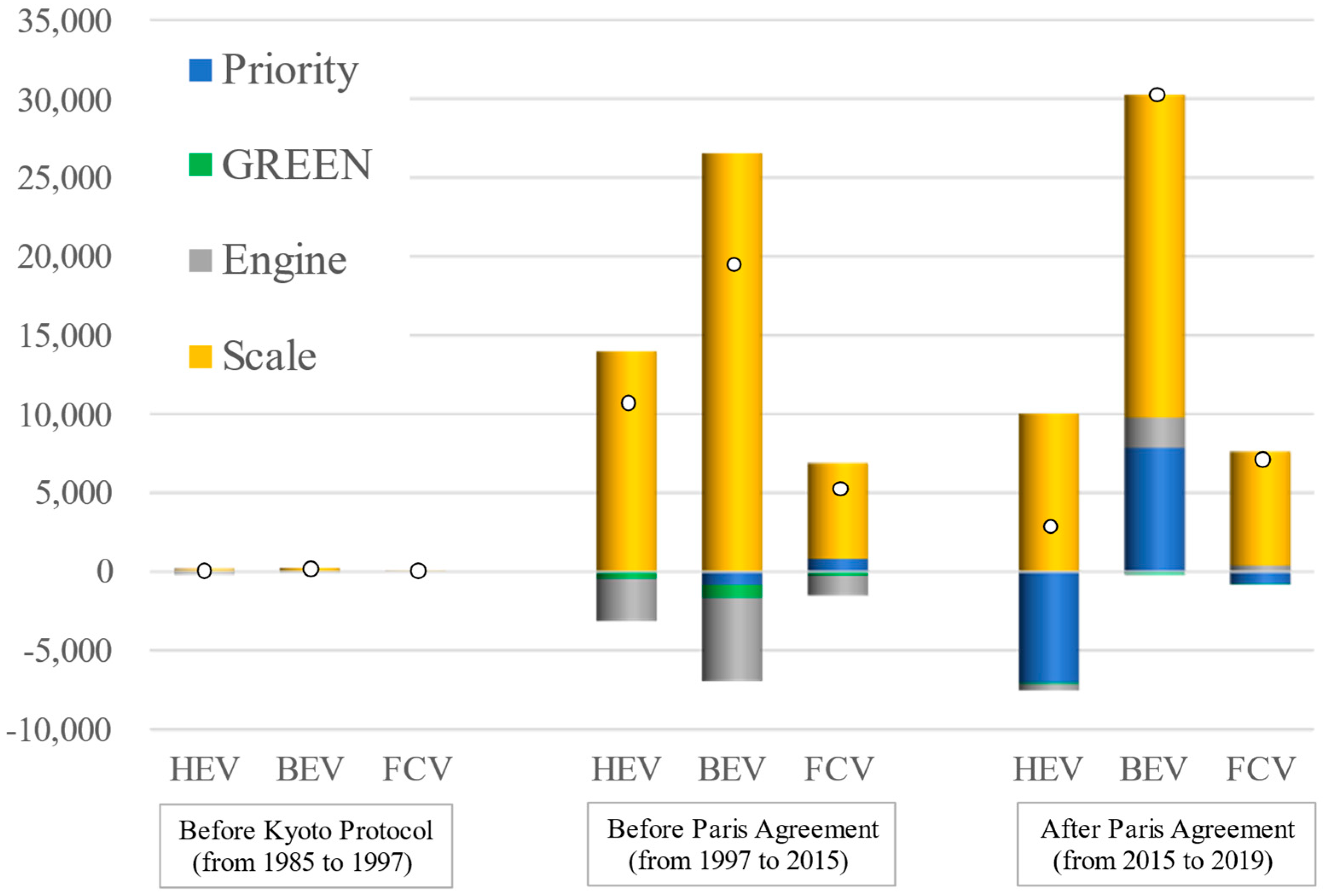 Sustainability 17 00696 g003