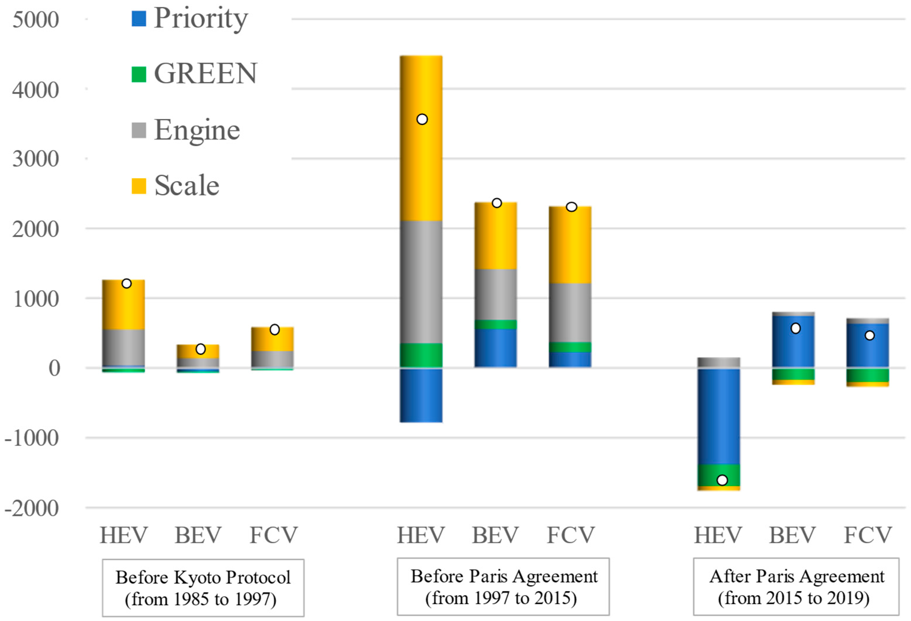 Sustainability 17 00696 g006