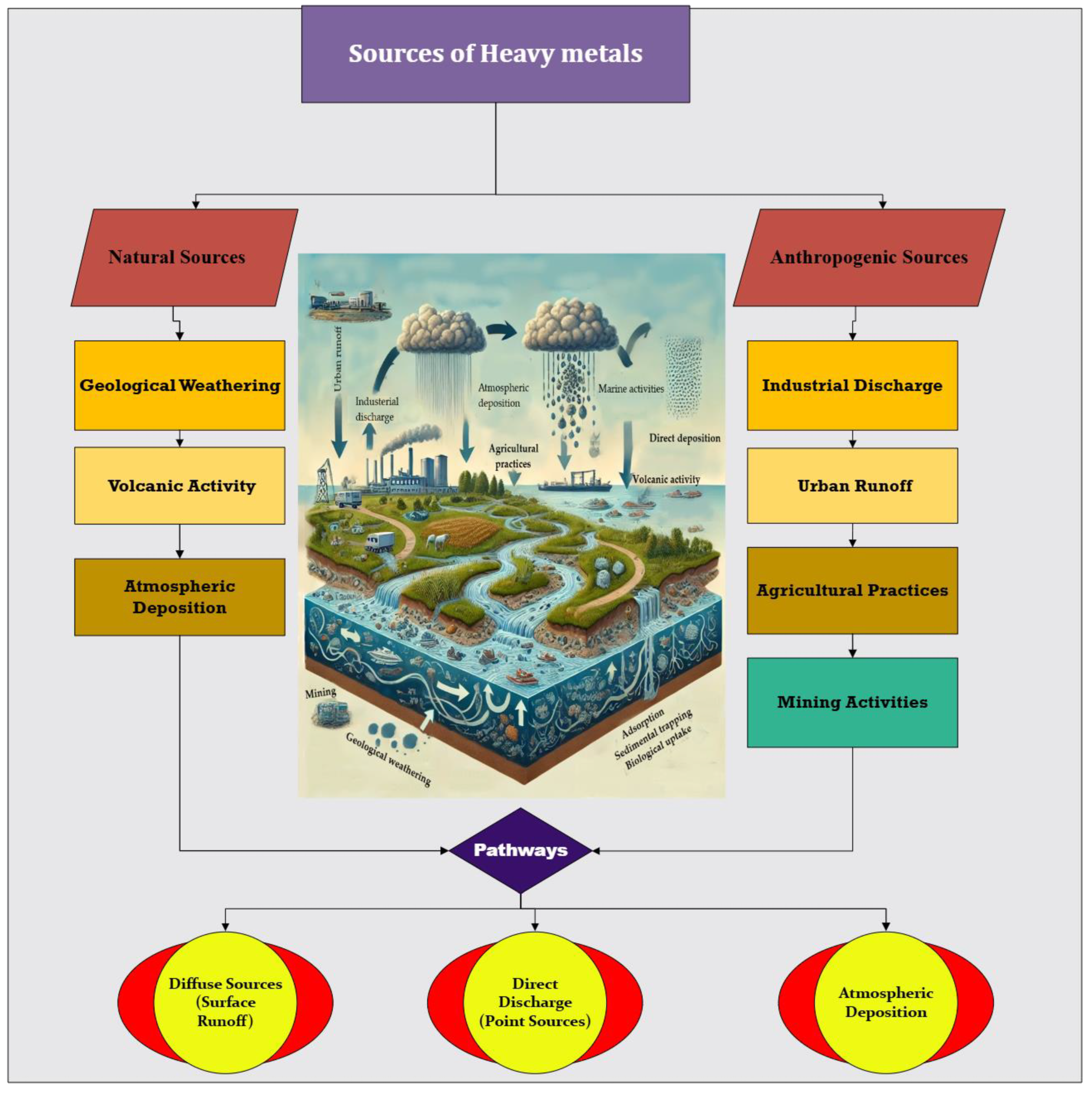 Sustainability 17 00701 g001 Sustainability 17 00701 g001