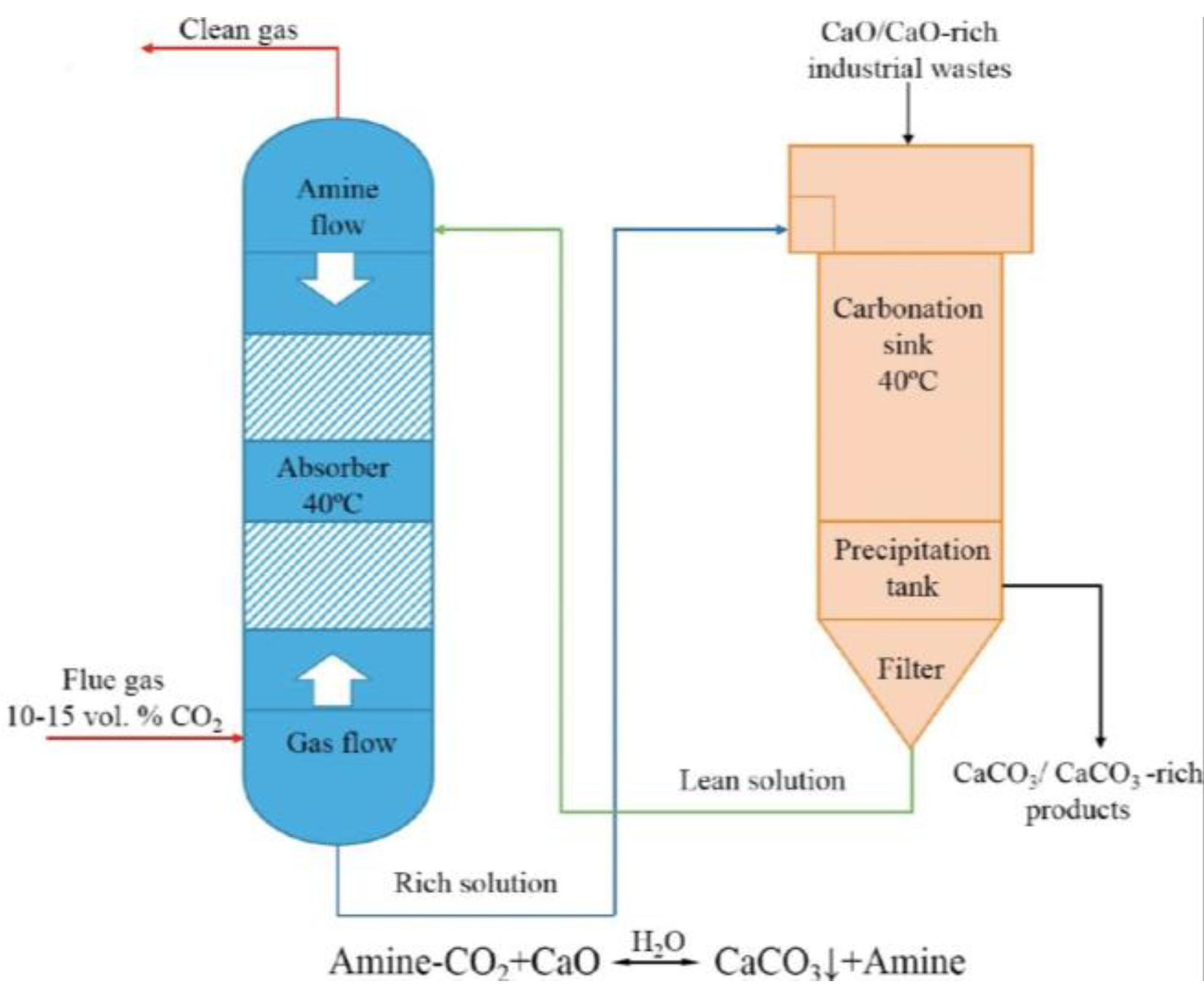 Sustainability 17 00702 g001