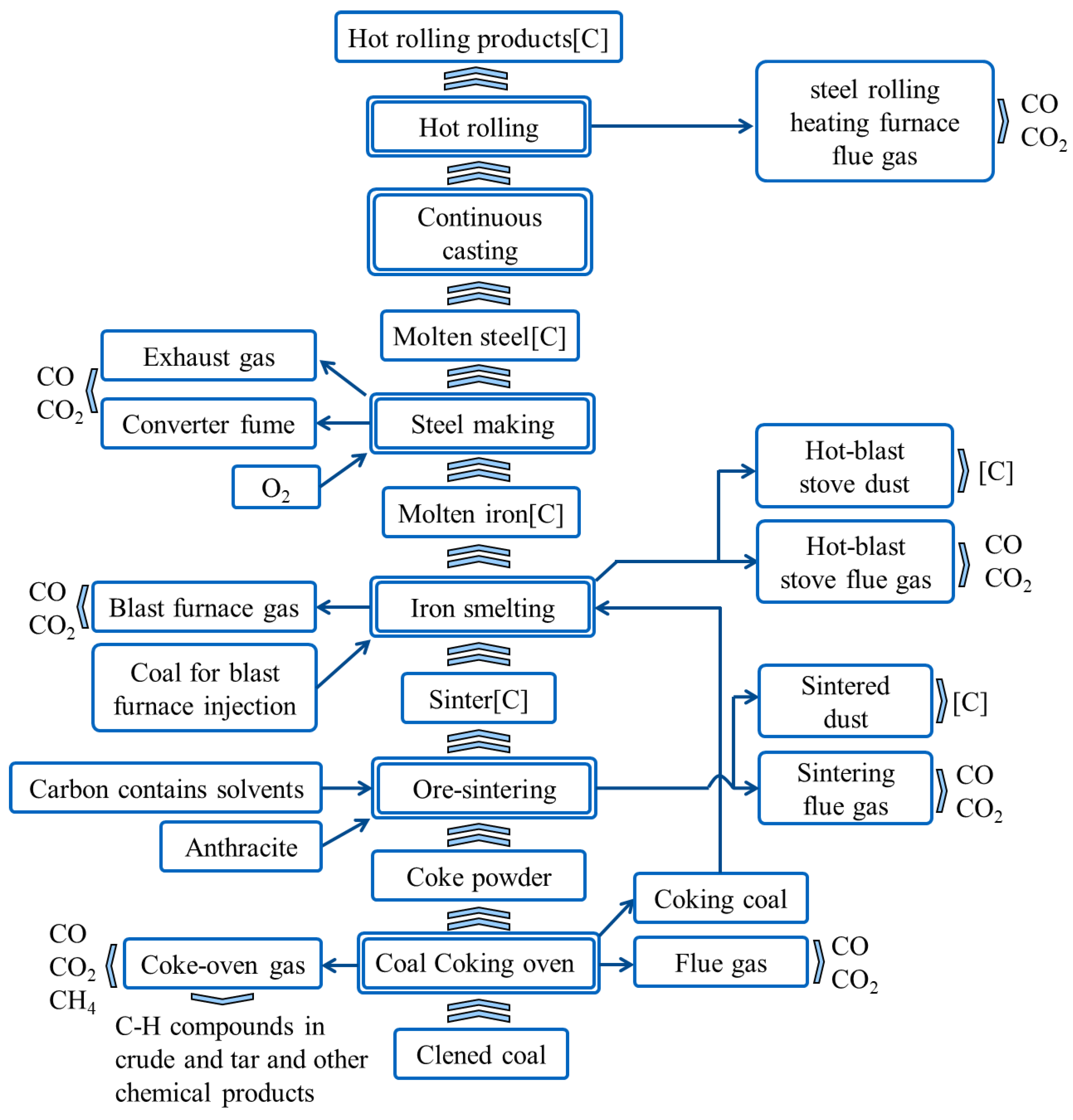 Sustainability 17 00702 g009
