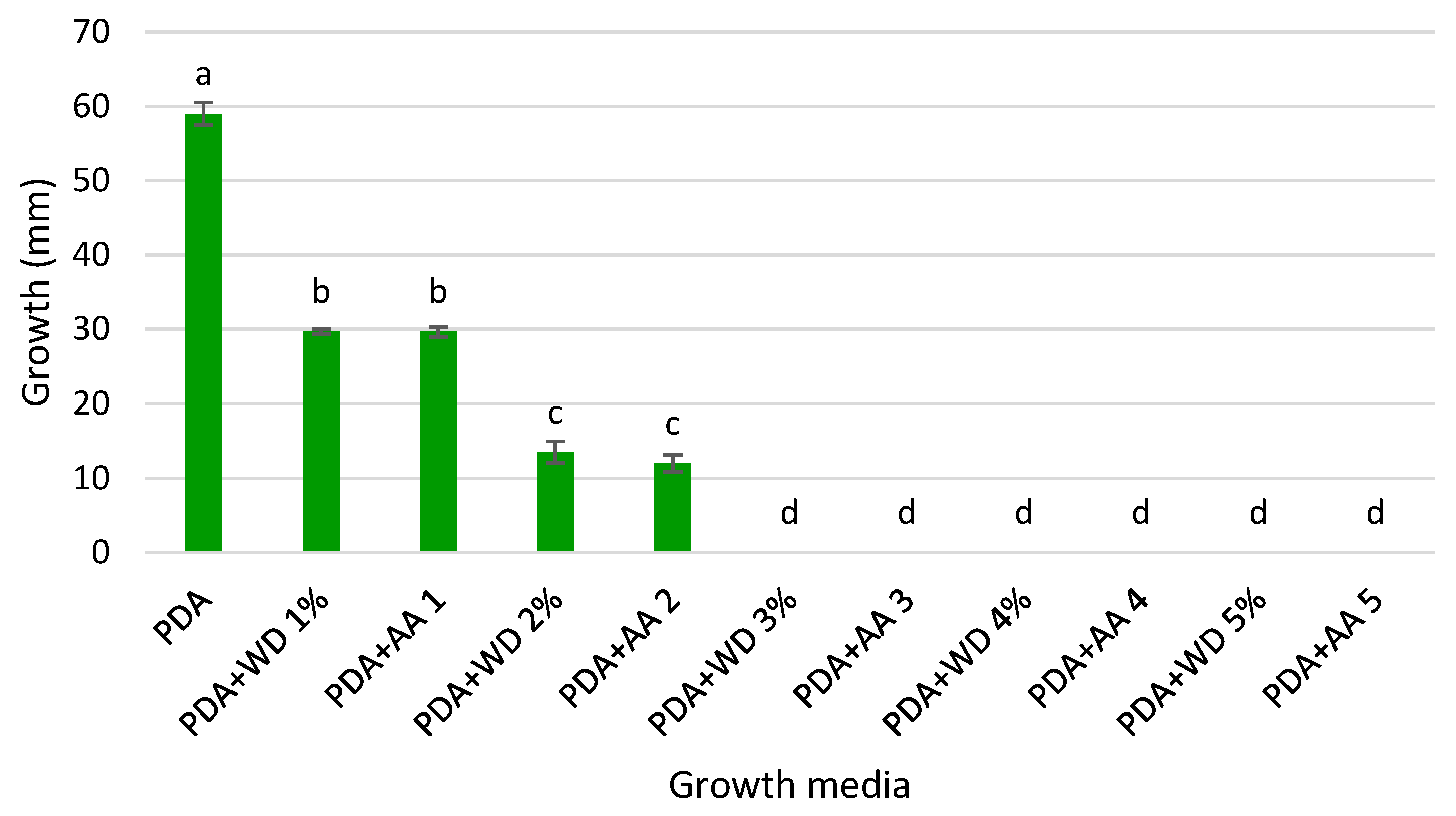 Sustainability 17 00706 g008