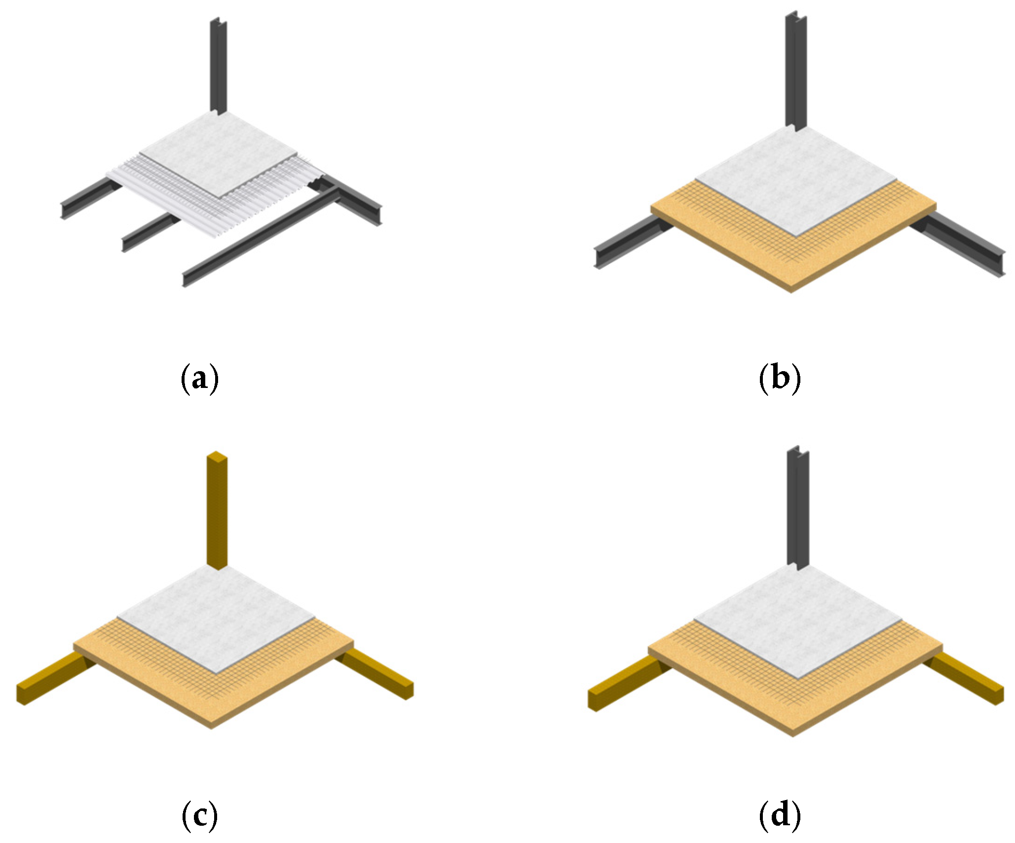 Sustainability 17 00718 g002