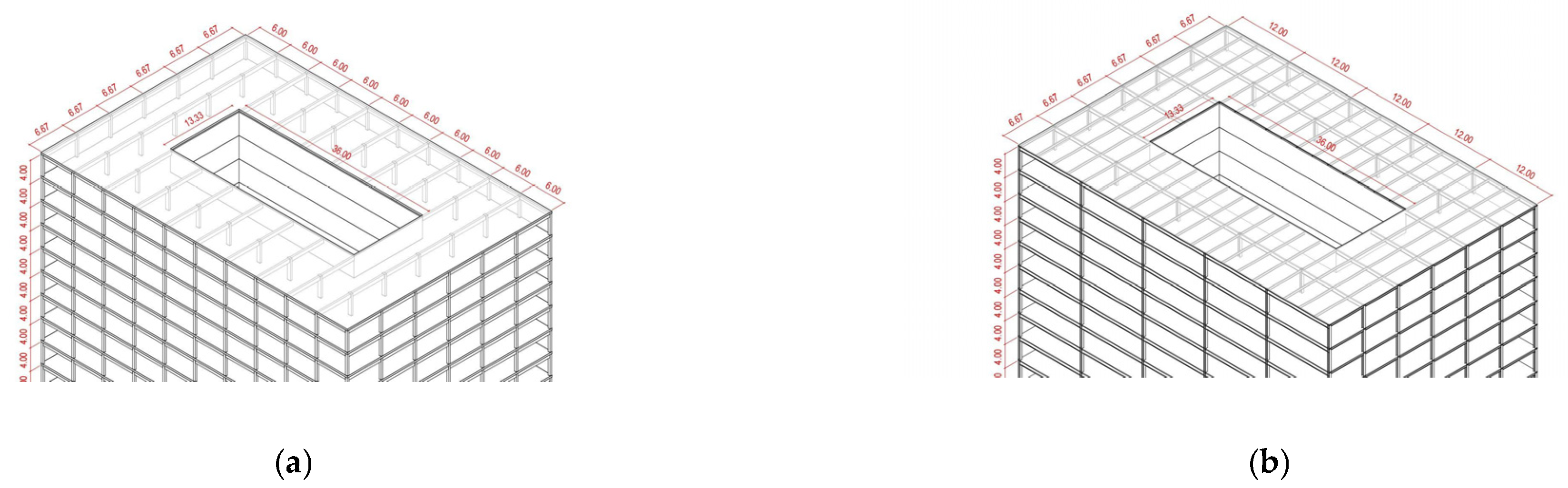 Sustainability 17 00718 g003