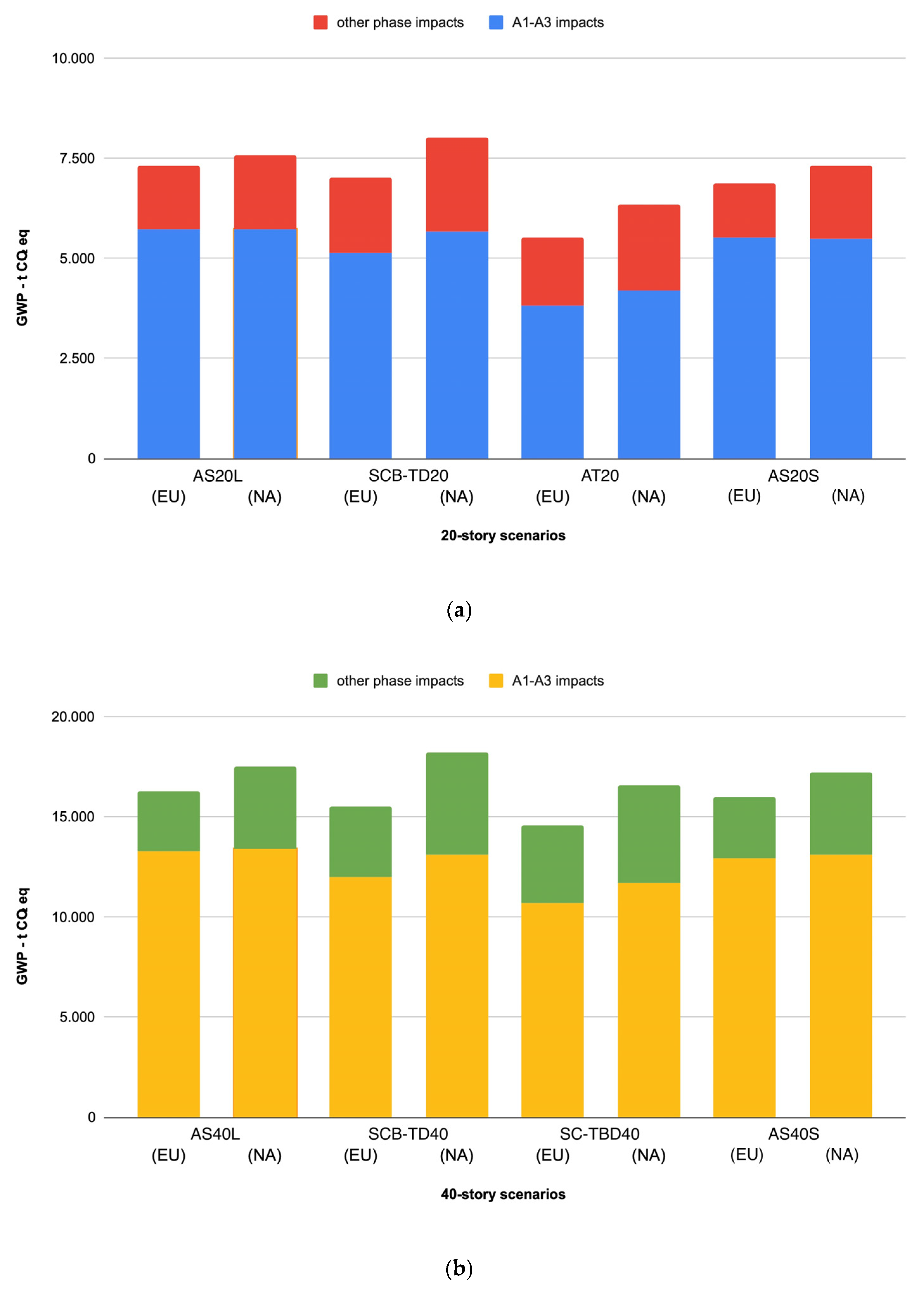 Sustainability 17 00718 g004