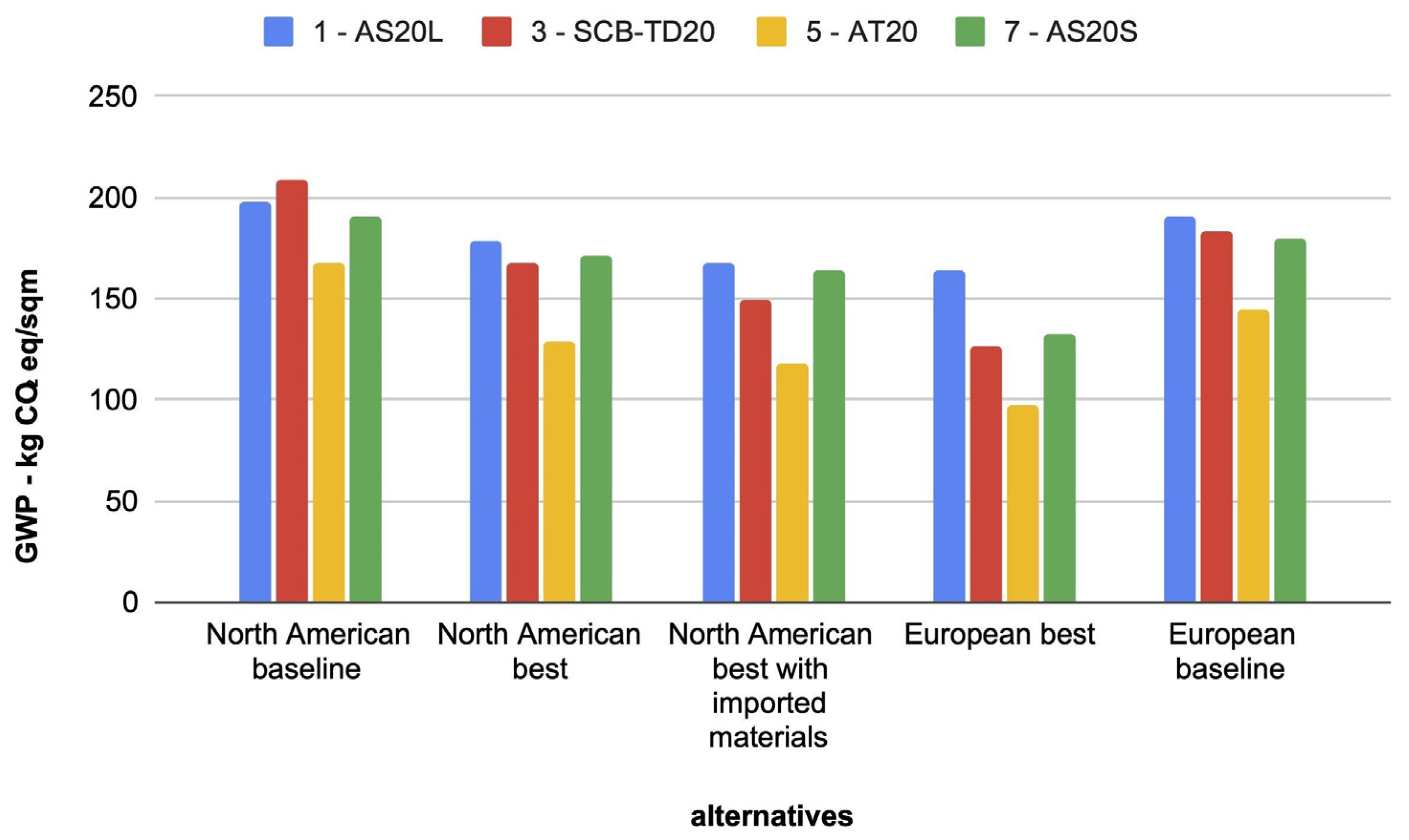 Sustainability 17 00718 g006