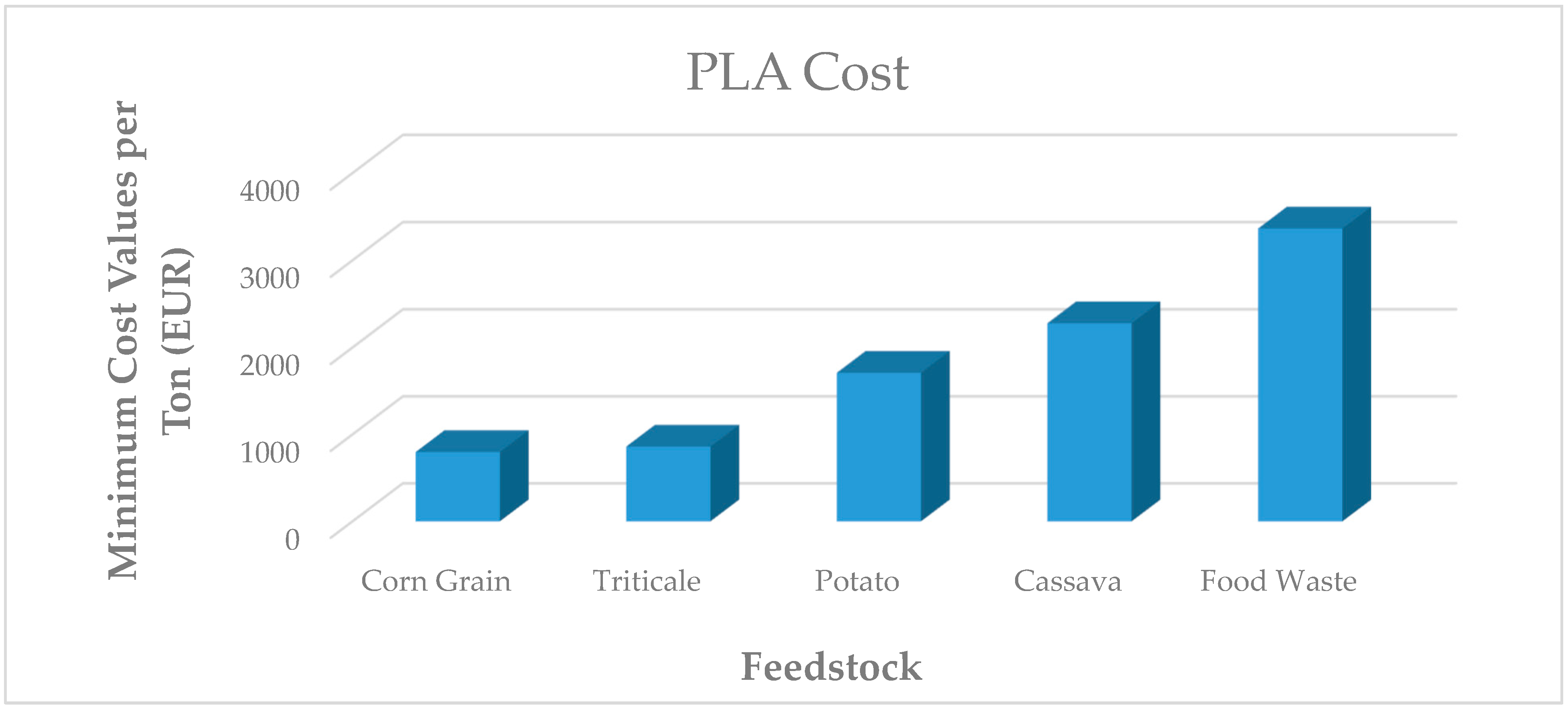 Sustainability 17 00720 g002 Sustainability 17 00720 g002