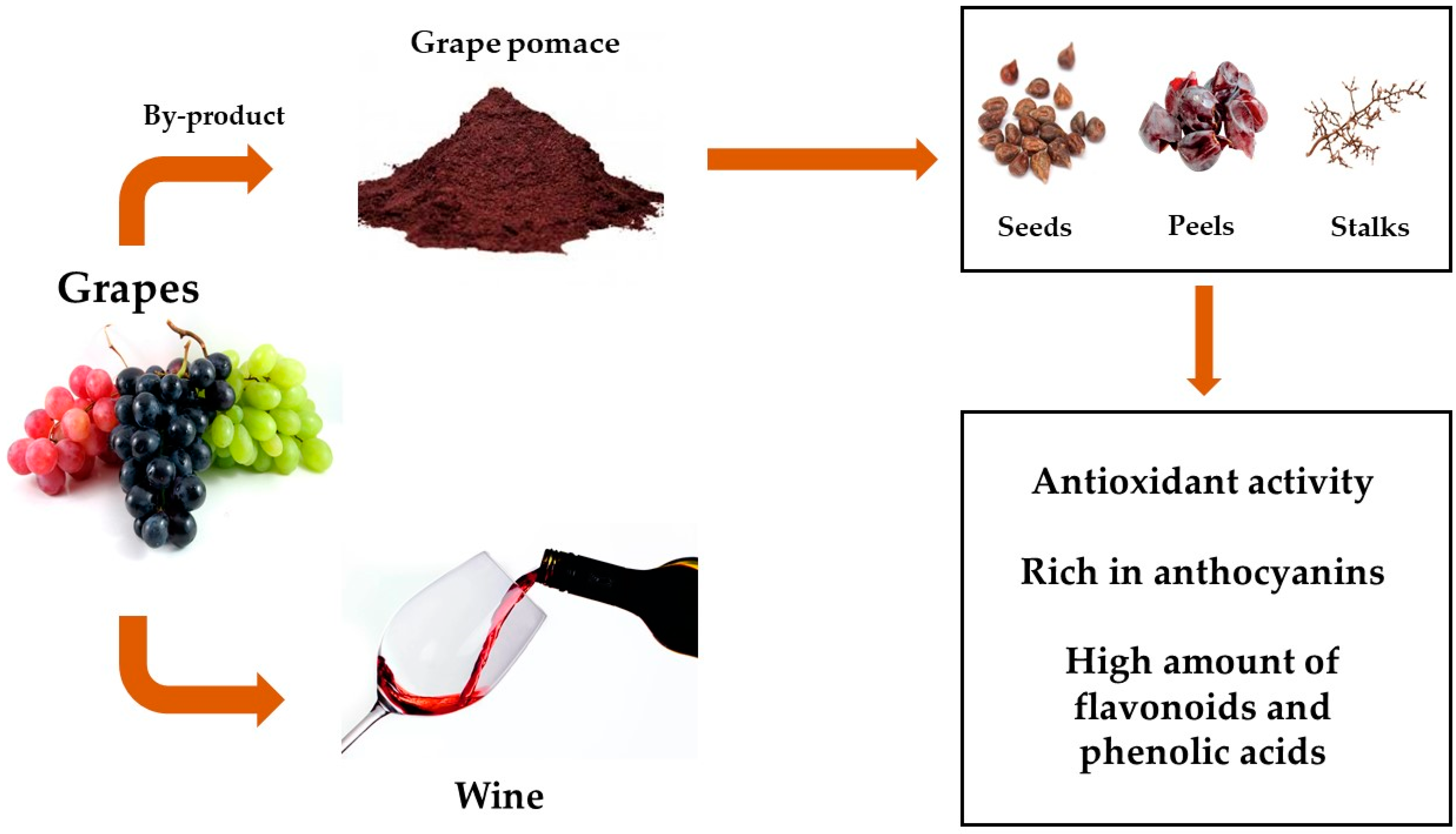 Sustainability 17 00720 g003 Sustainability 17 00720 g003