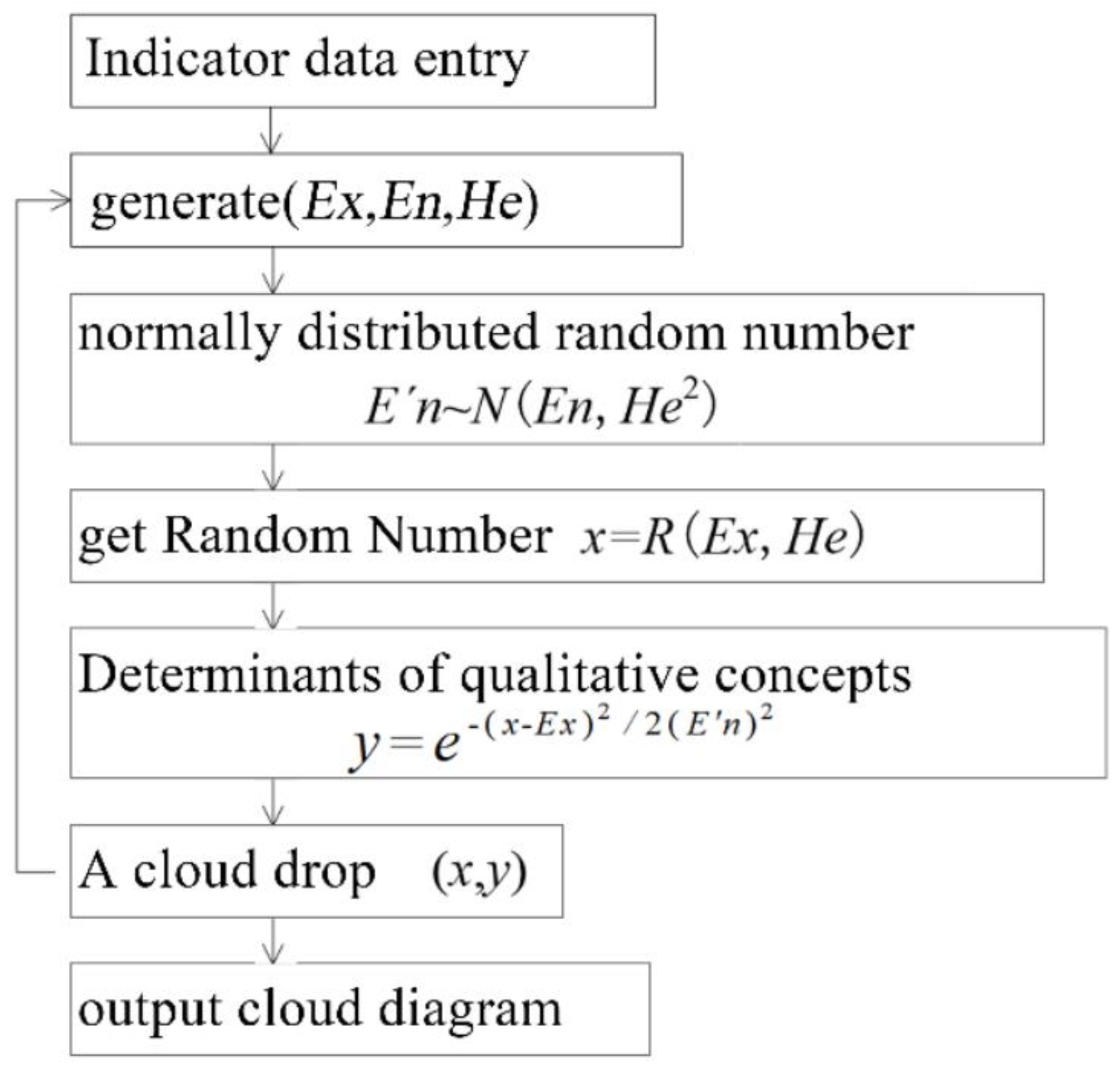 Sustainability 17 00721 g002