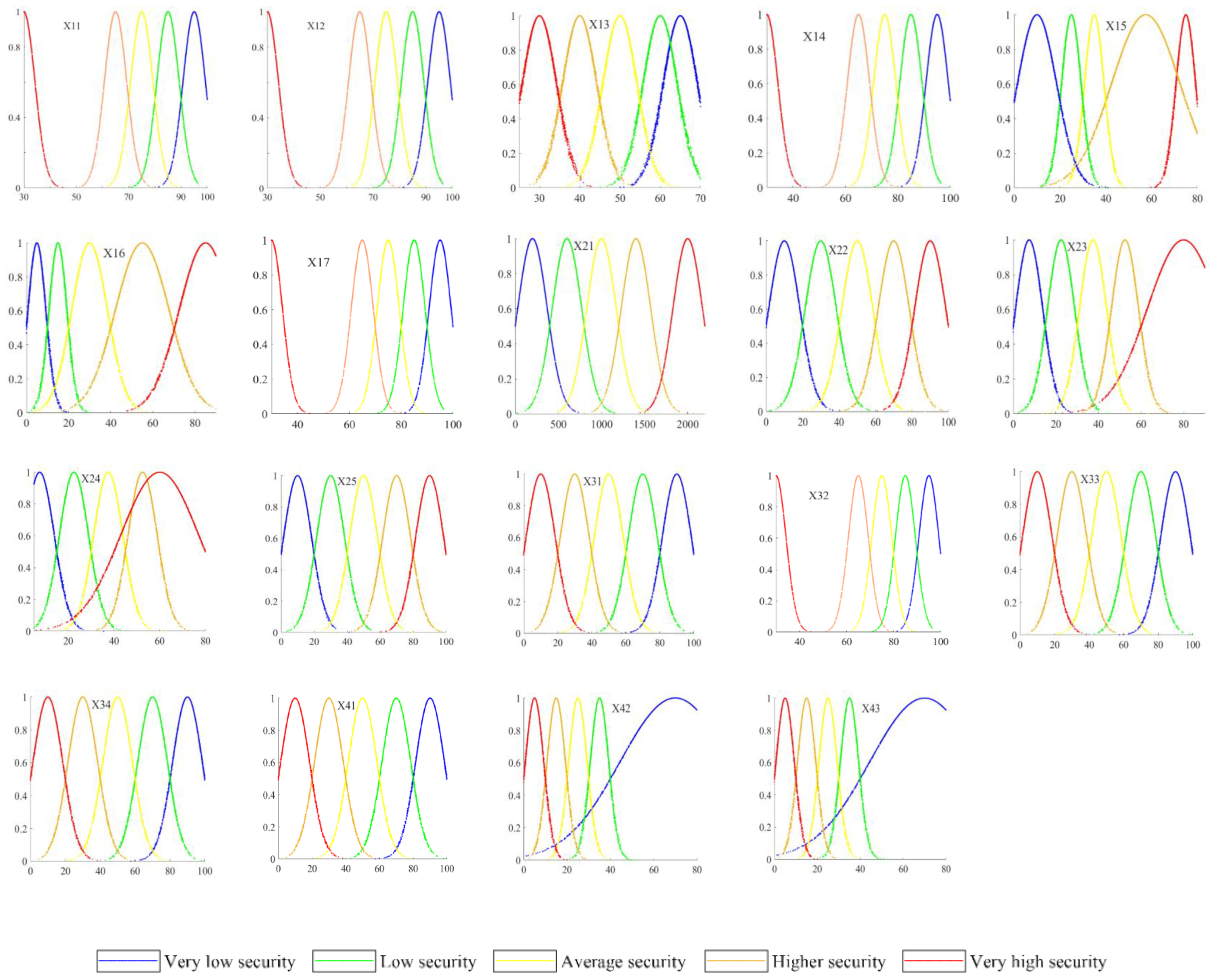 Sustainability 17 00721 g003