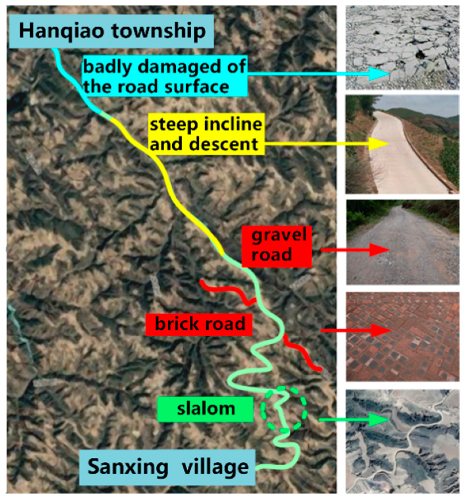 Sustainability 17 00721 g004