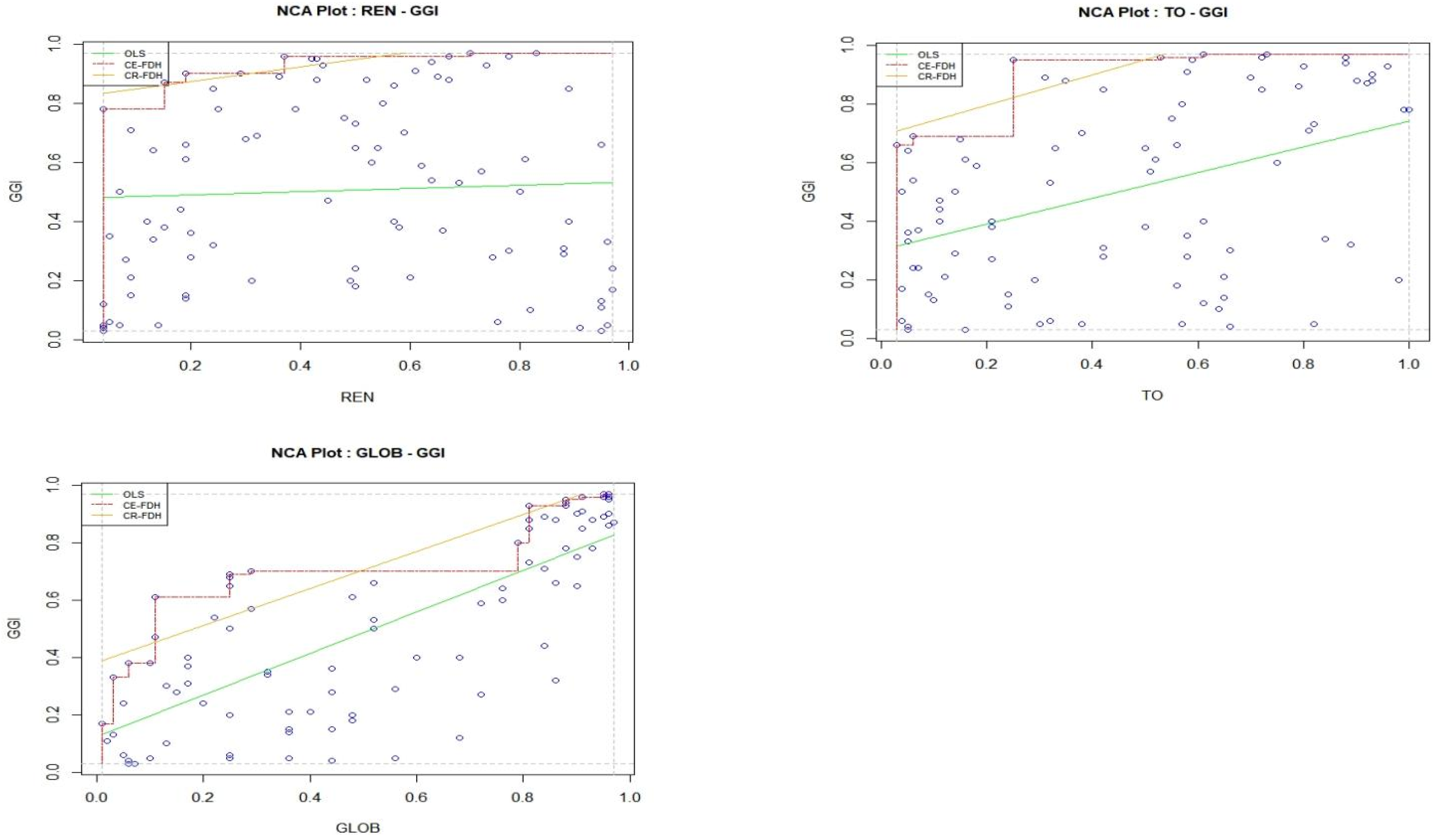 Sustainability 17 00735 g002b