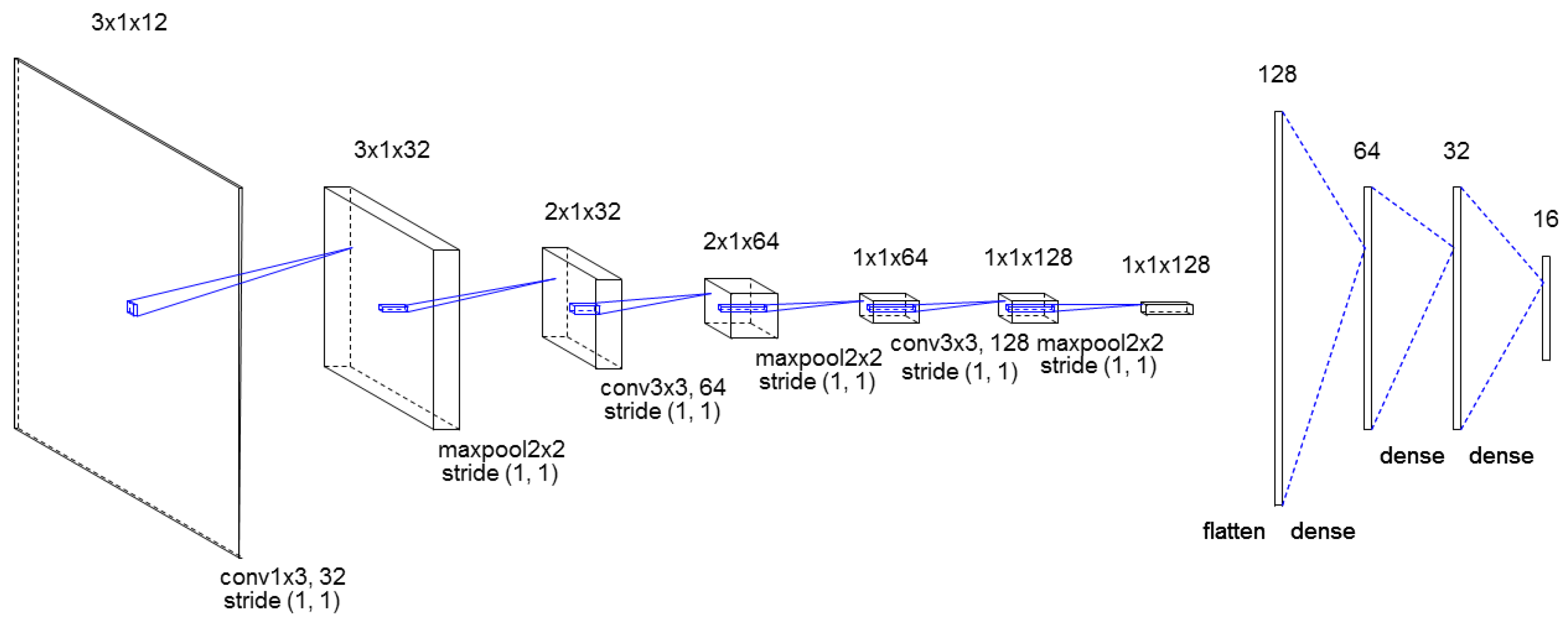 Sustainability 17 00738 g001